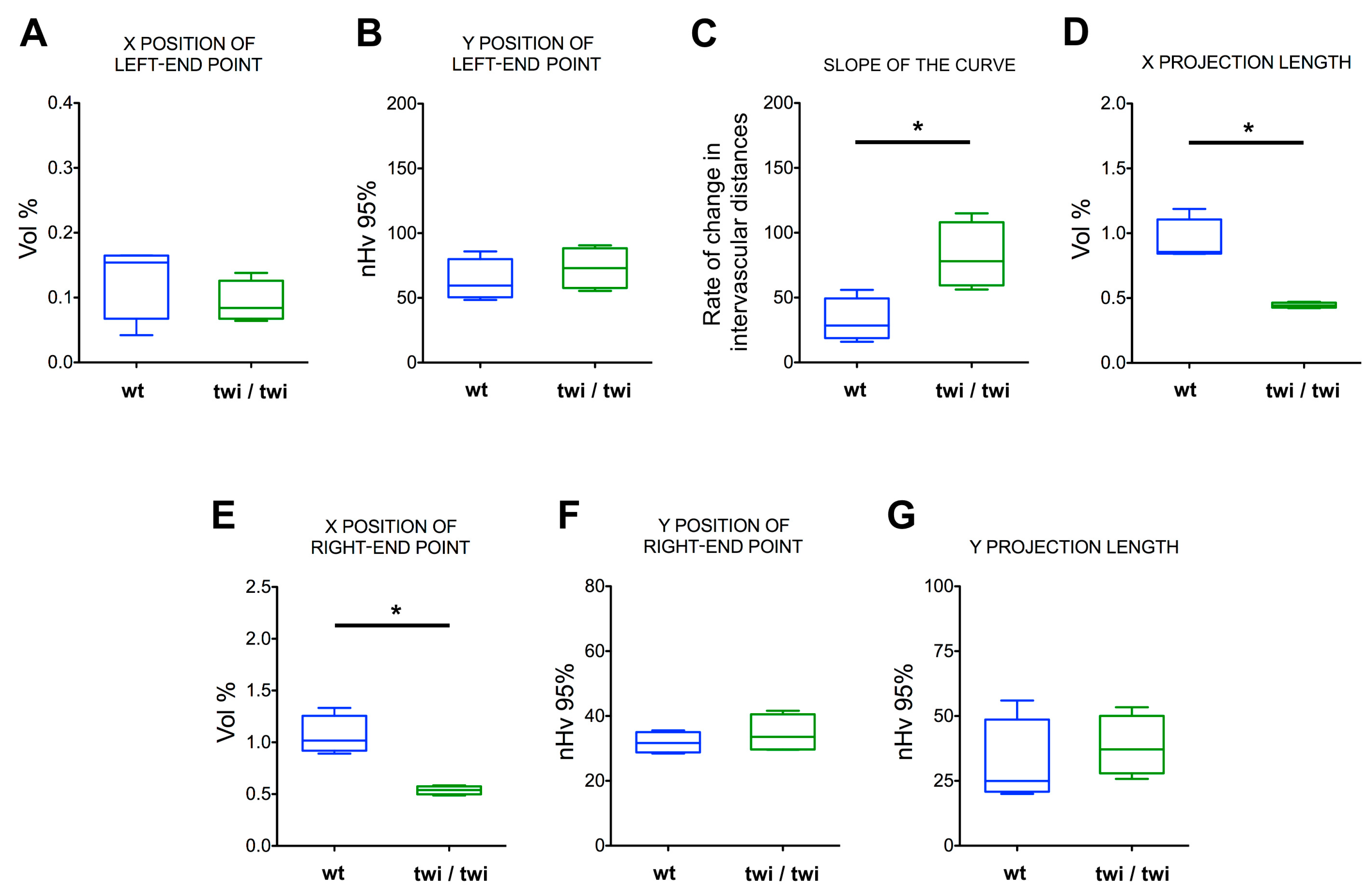 Ijms 20 02384 g005 Ijms 20 02384 g005
