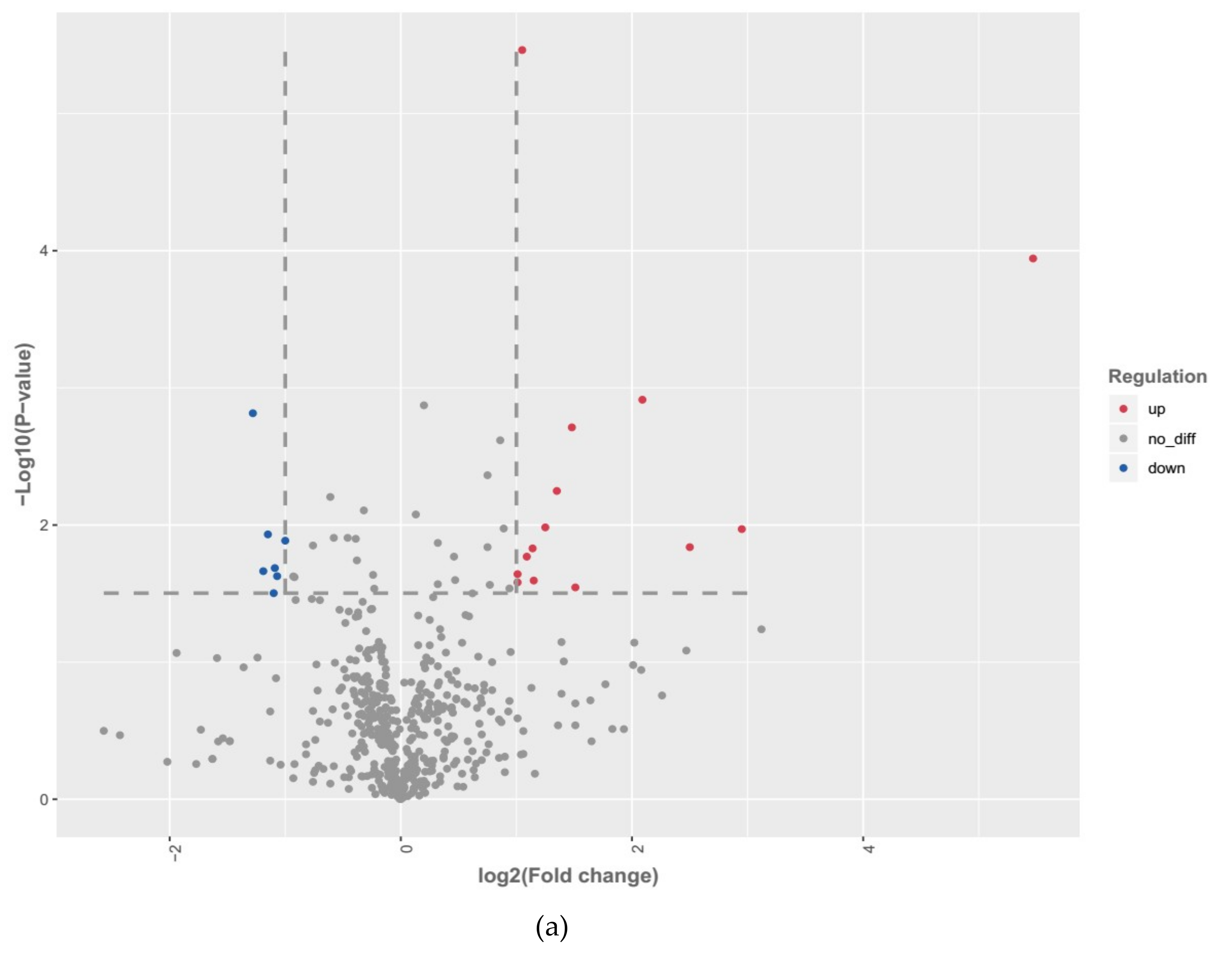 Ijms 20 02708 g001a Ijms 20 02708 g001a