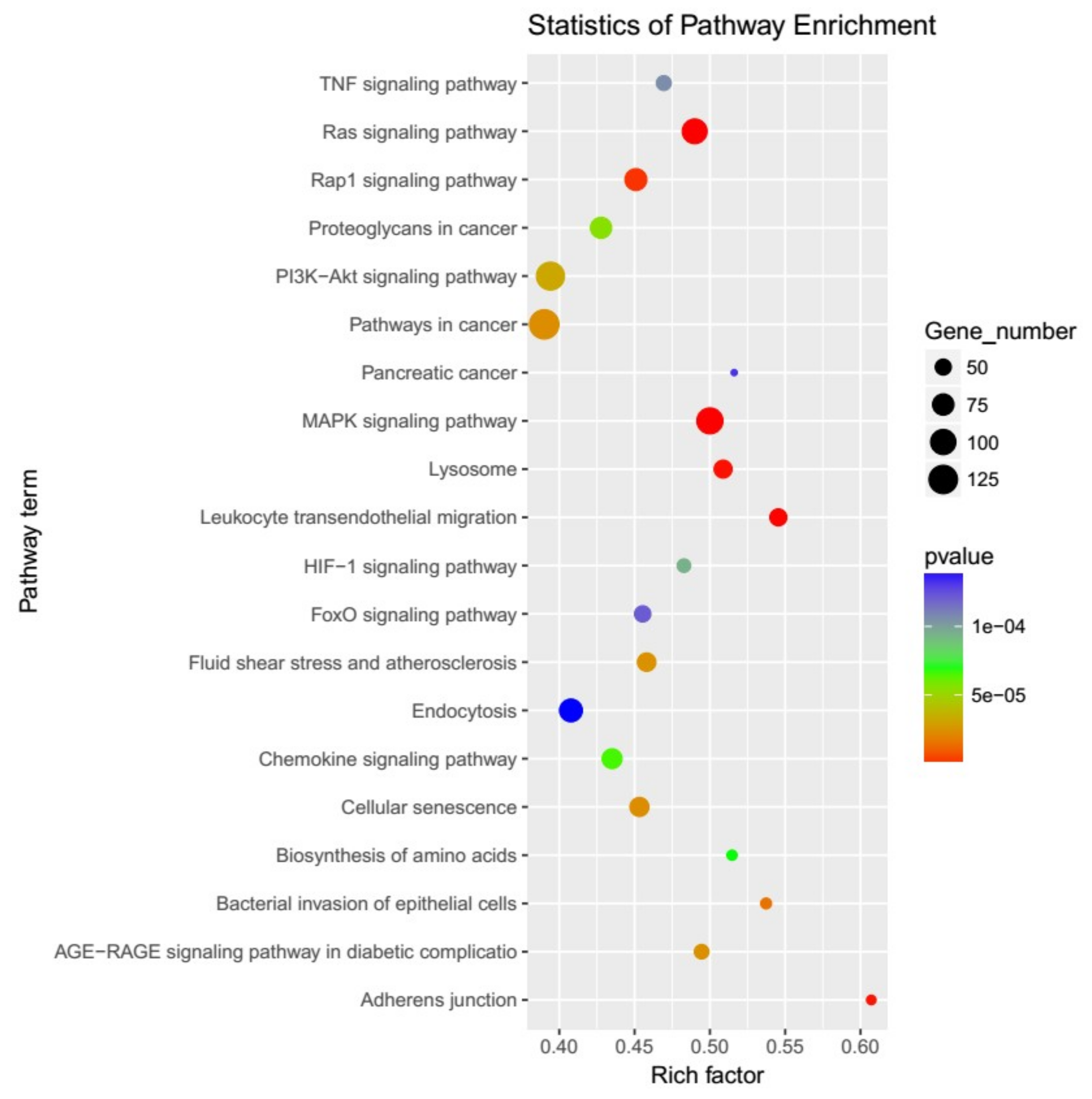 Ijms 20 02708 g002 Ijms 20 02708 g002