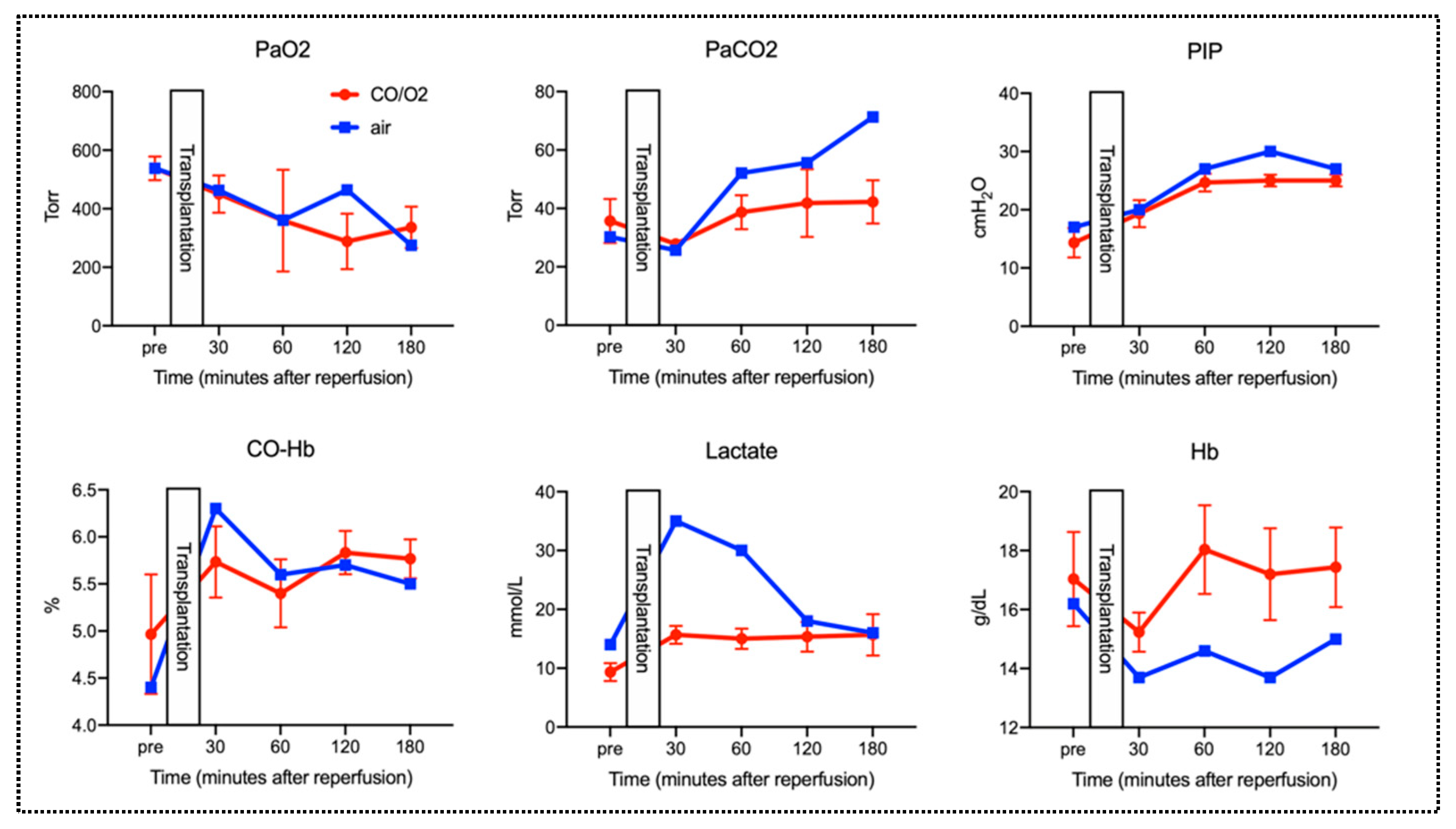 Ijms 20 02719 g006 Ijms 20 02719 g006