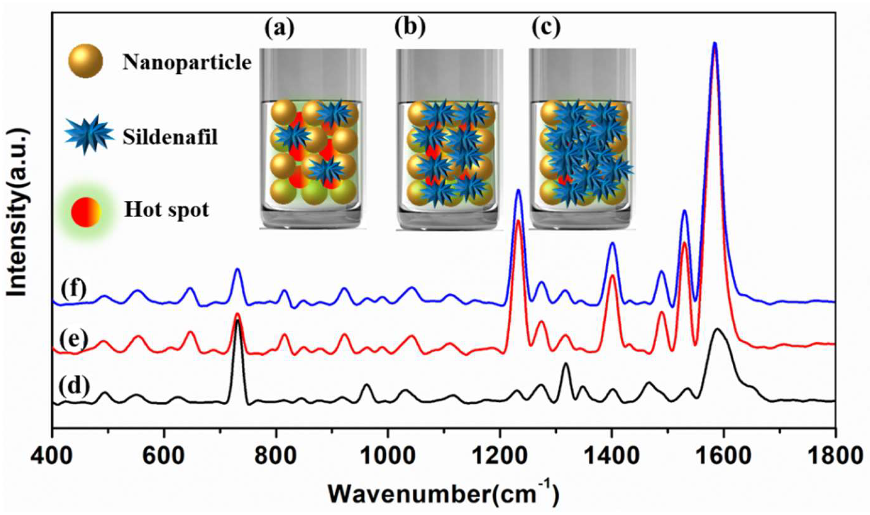 Ijms 20 02722 g006 Ijms 20 02722 g006