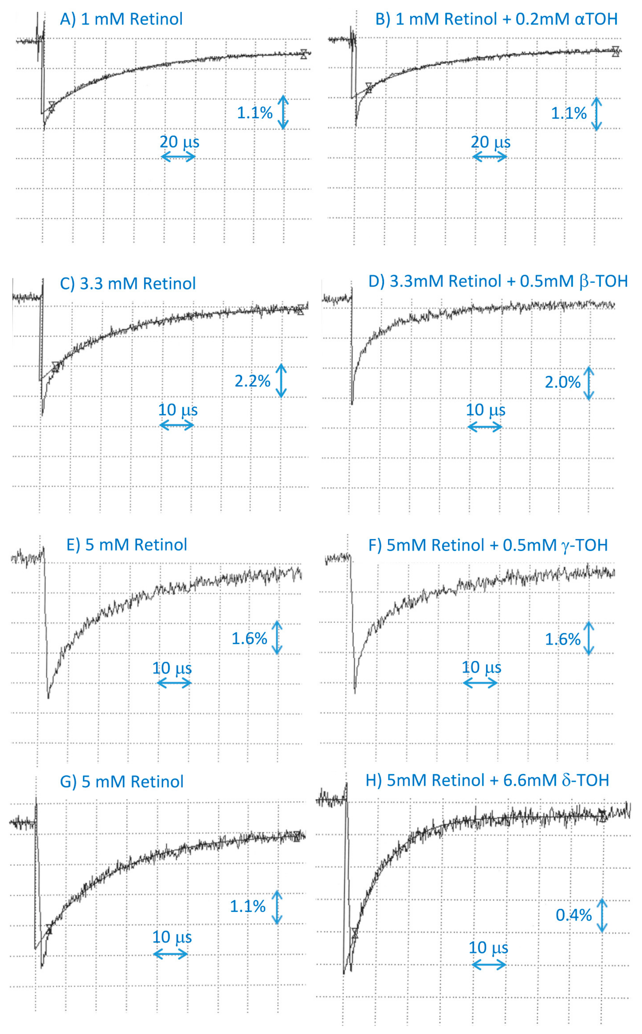 Ijms 20 02799 g005