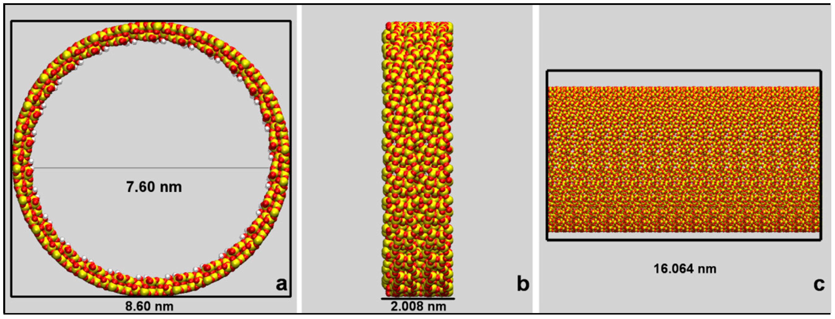 Ijms 20 02965 g008 Ijms 20 02965 g008