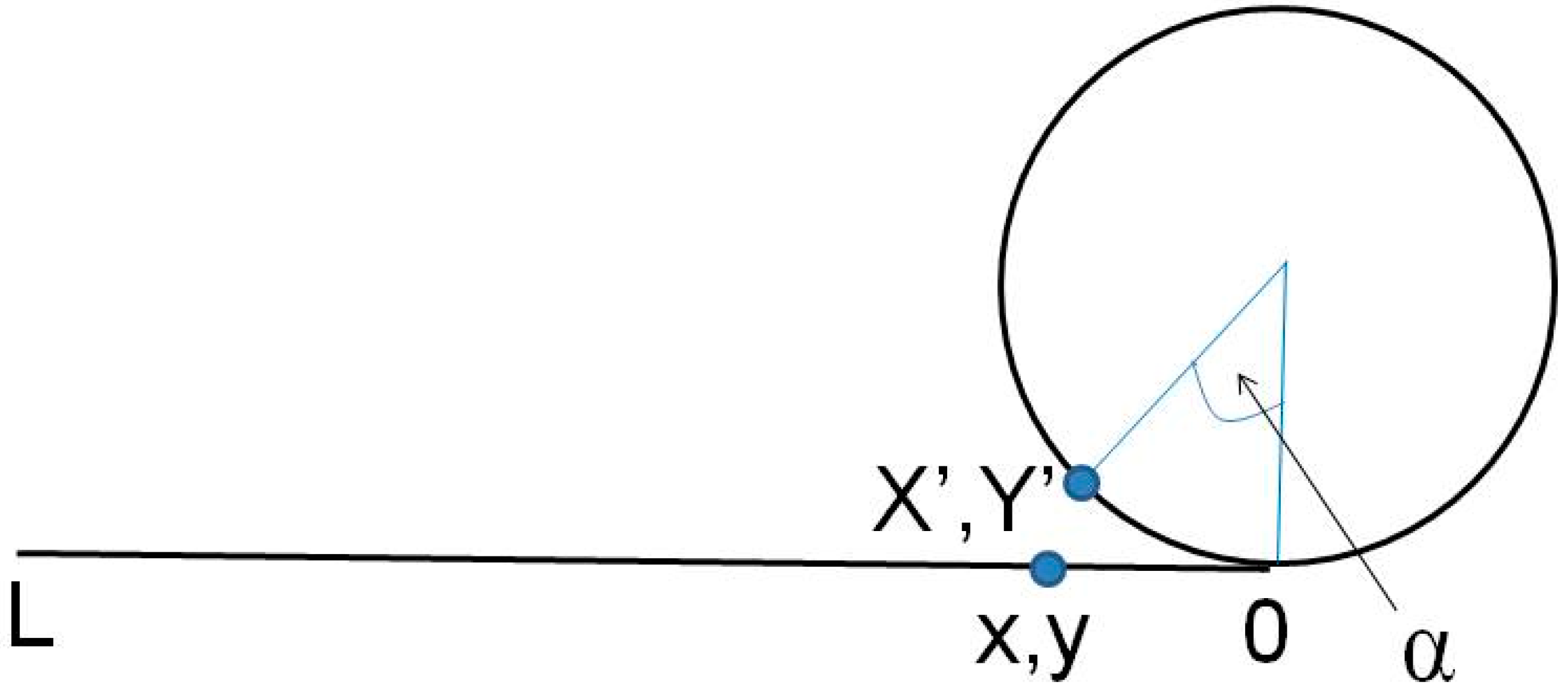 Ijms 20 02965 sch001 Ijms 20 02965 sch001