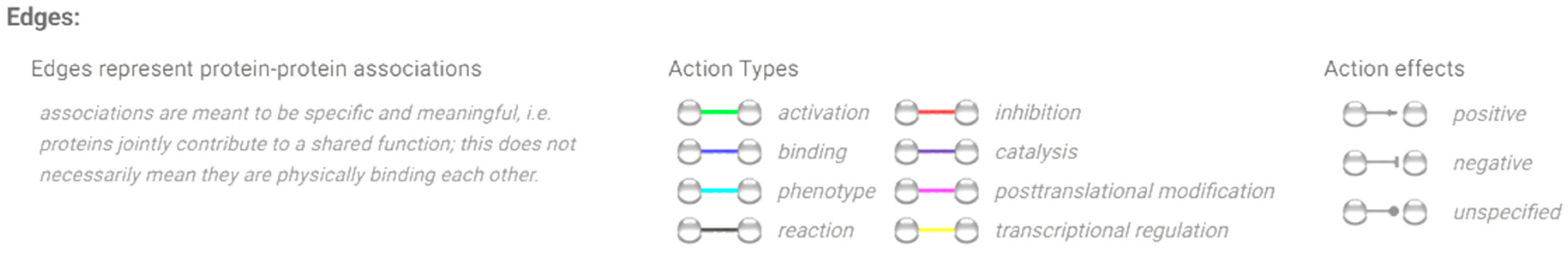 Ijms 20 02991 i001 Ijms 20 02991 i001
