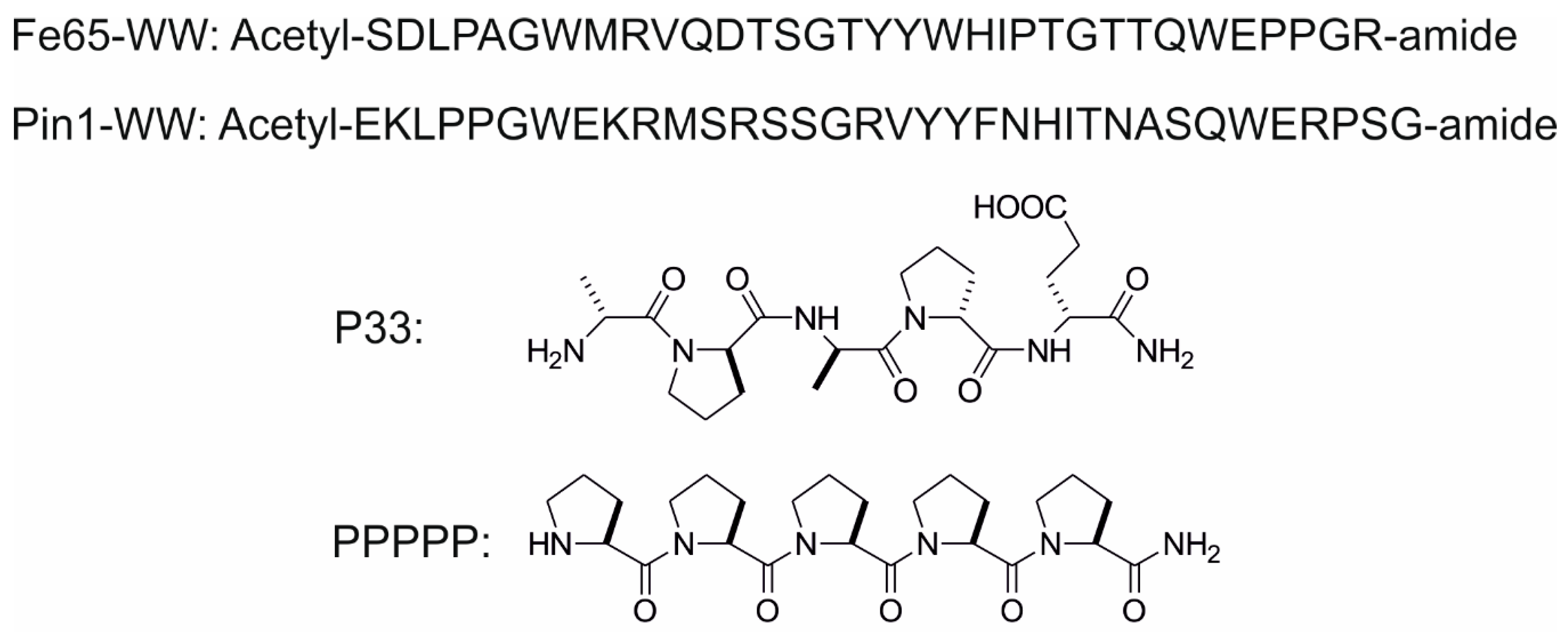Ijms 20 03050 g002