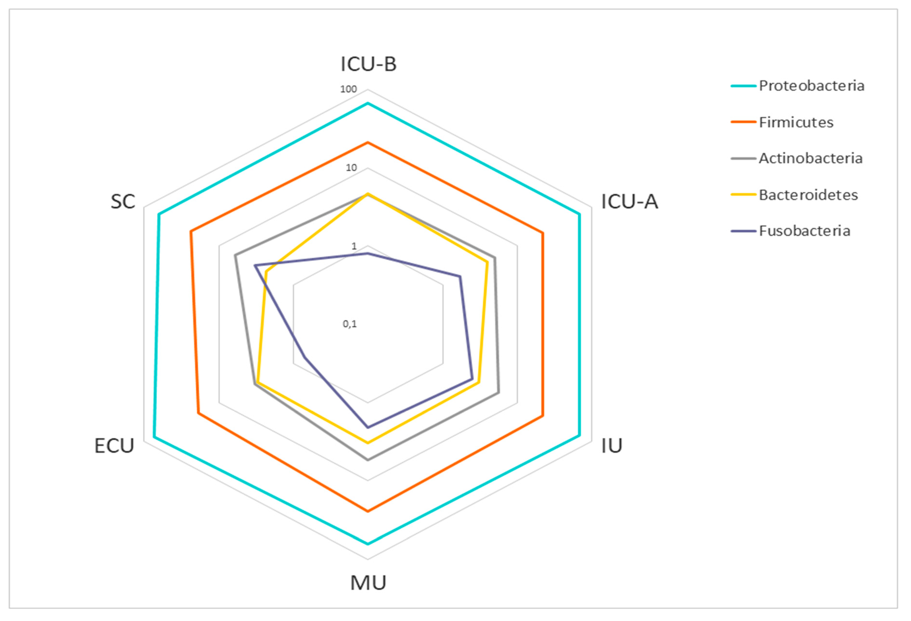 Ijms 20 03099 g001 Ijms 20 03099 g001