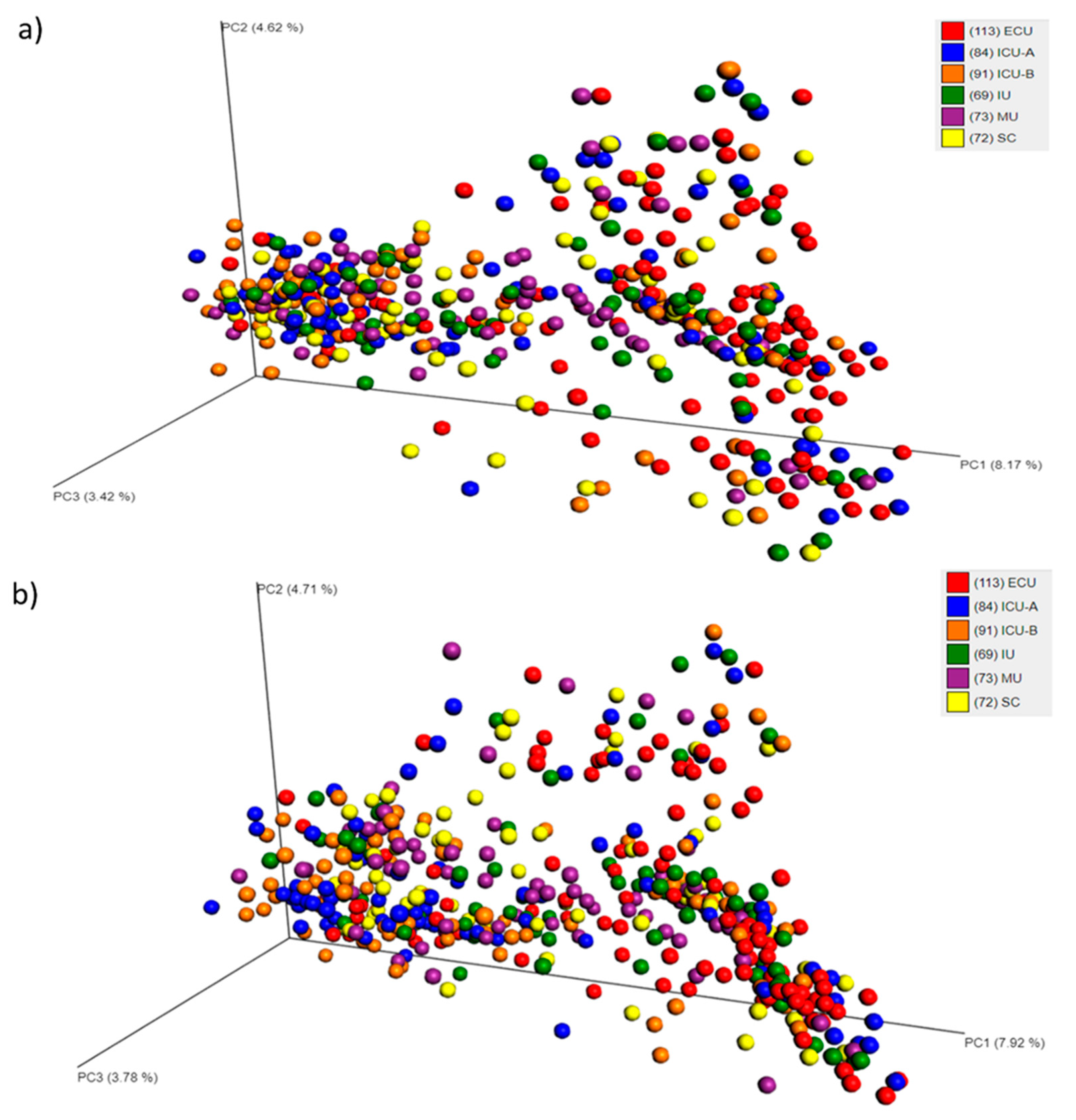 Ijms 20 03099 g002 Ijms 20 03099 g002