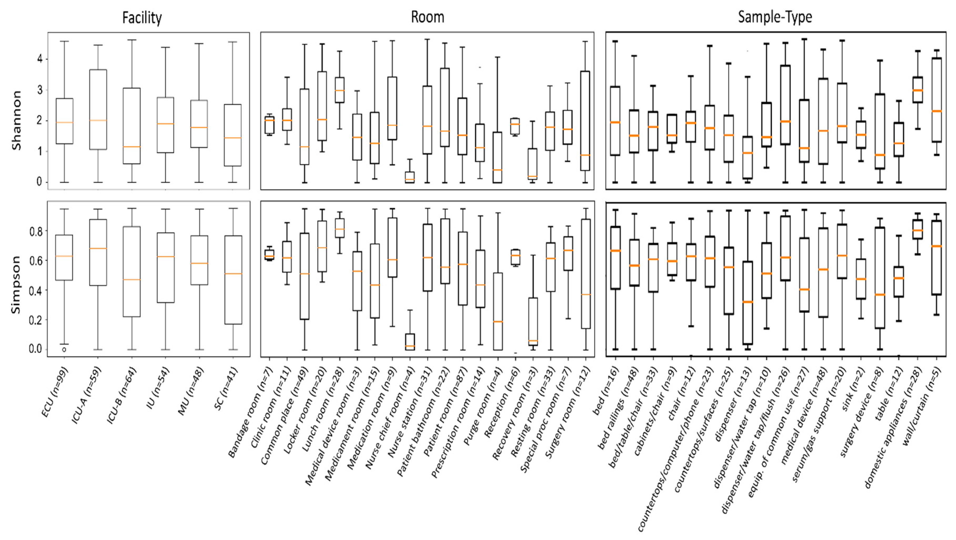 Ijms 20 03099 g003 Ijms 20 03099 g003
