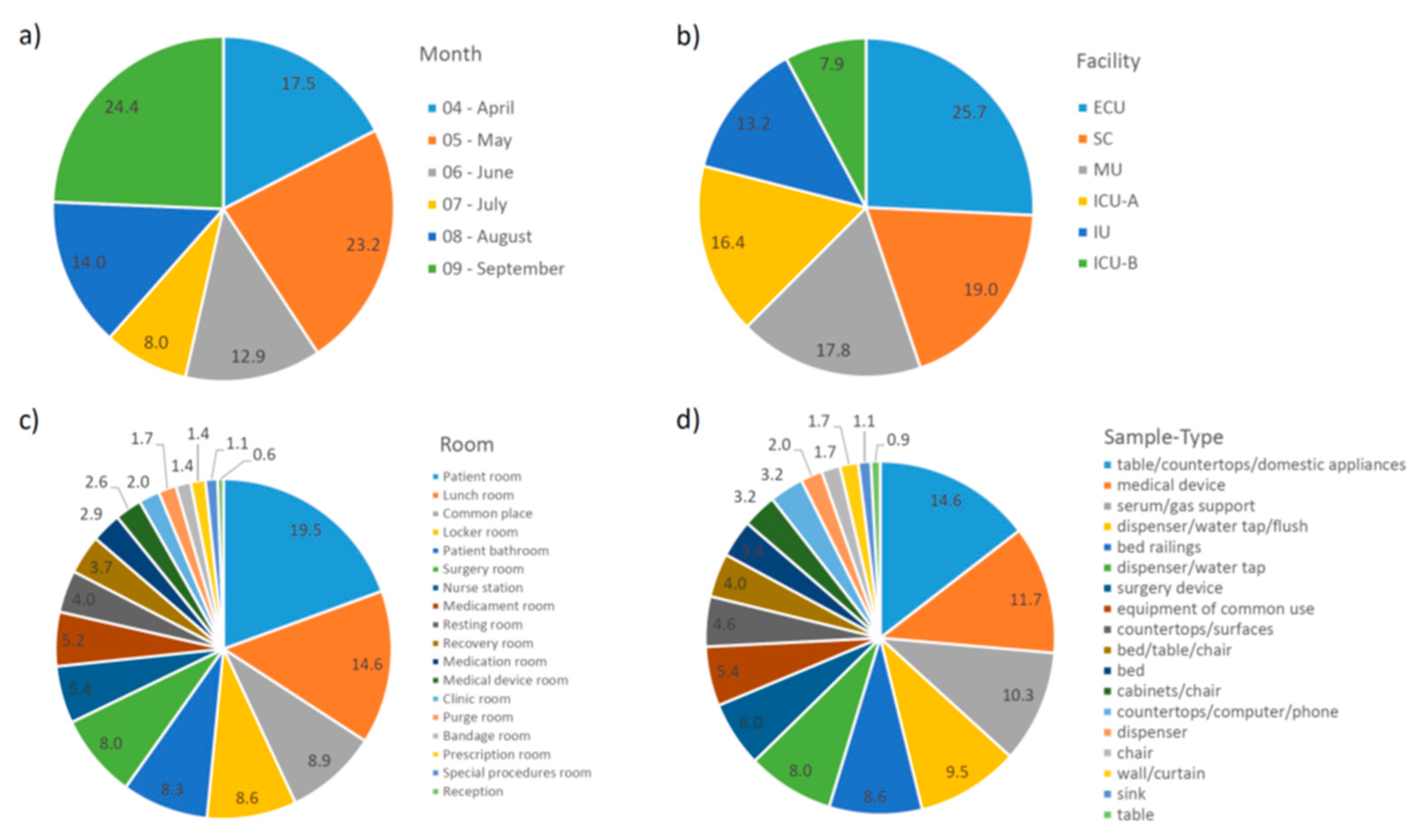 Ijms 20 03099 g004 Ijms 20 03099 g004