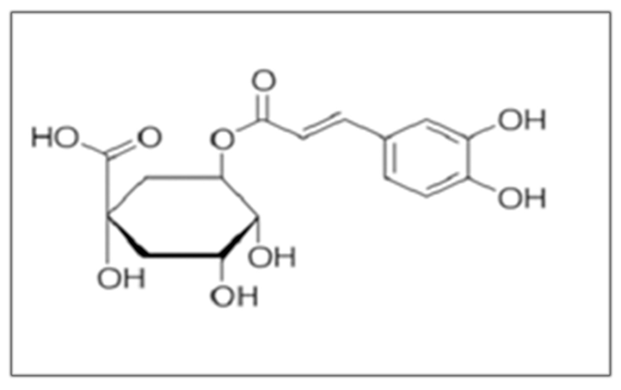 Ijms 20 03160 g009 Ijms 20 03160 g009