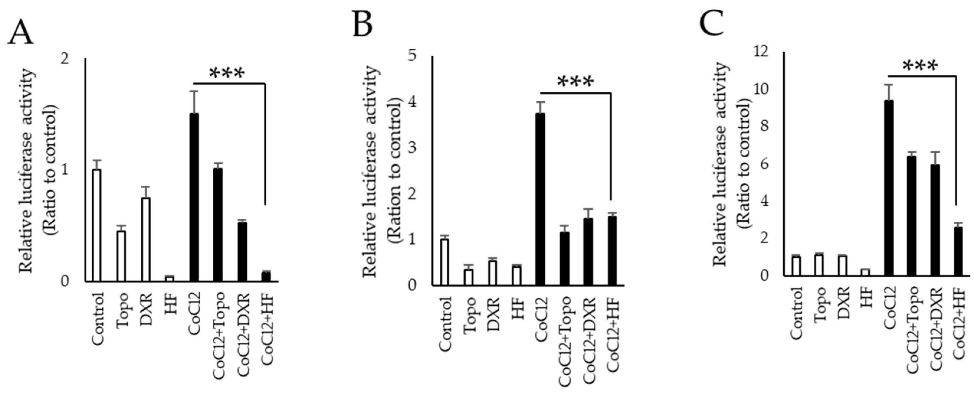 Ijms 20 03171 g001 Ijms 20 03171 g001