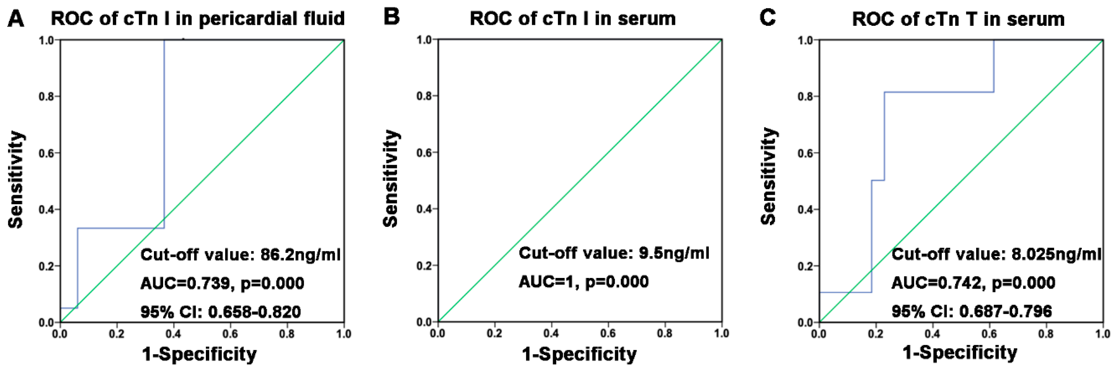 Ijms 20 03351 g006 Ijms 20 03351 g006