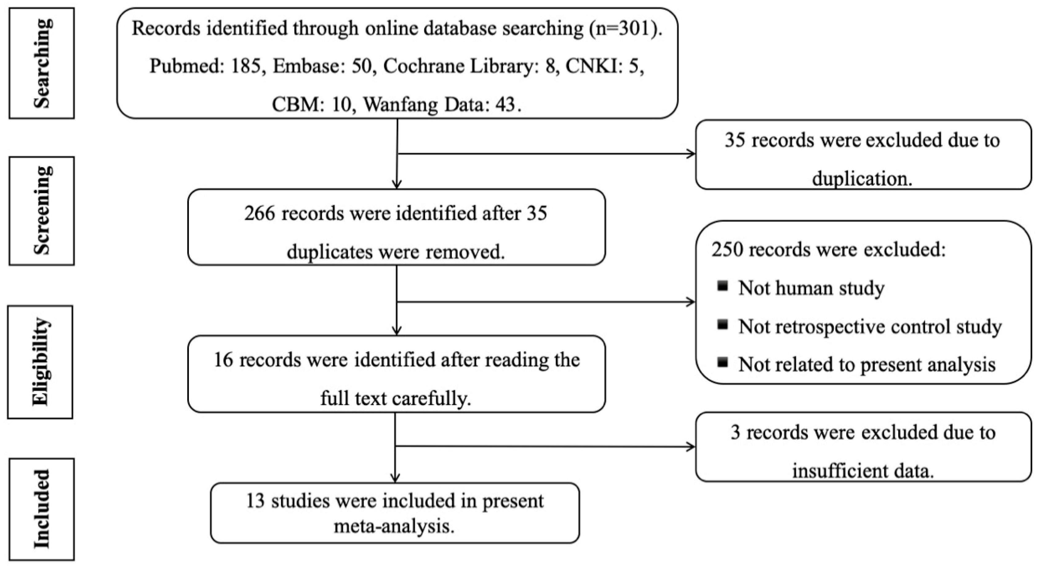 Ijms 20 03351 g007 Ijms 20 03351 g007