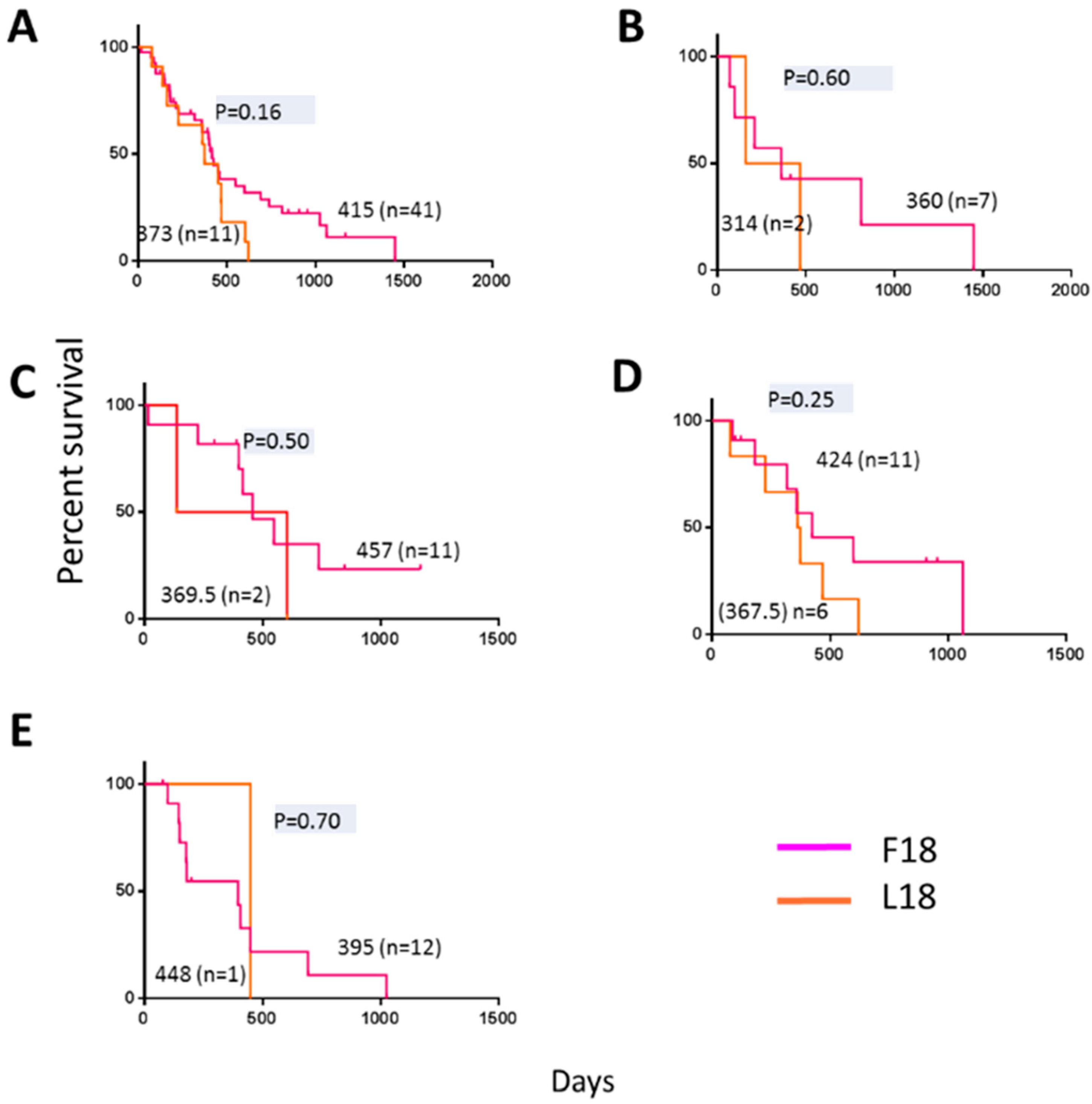 Ijms 20 03364 g004 Ijms 20 03364 g004