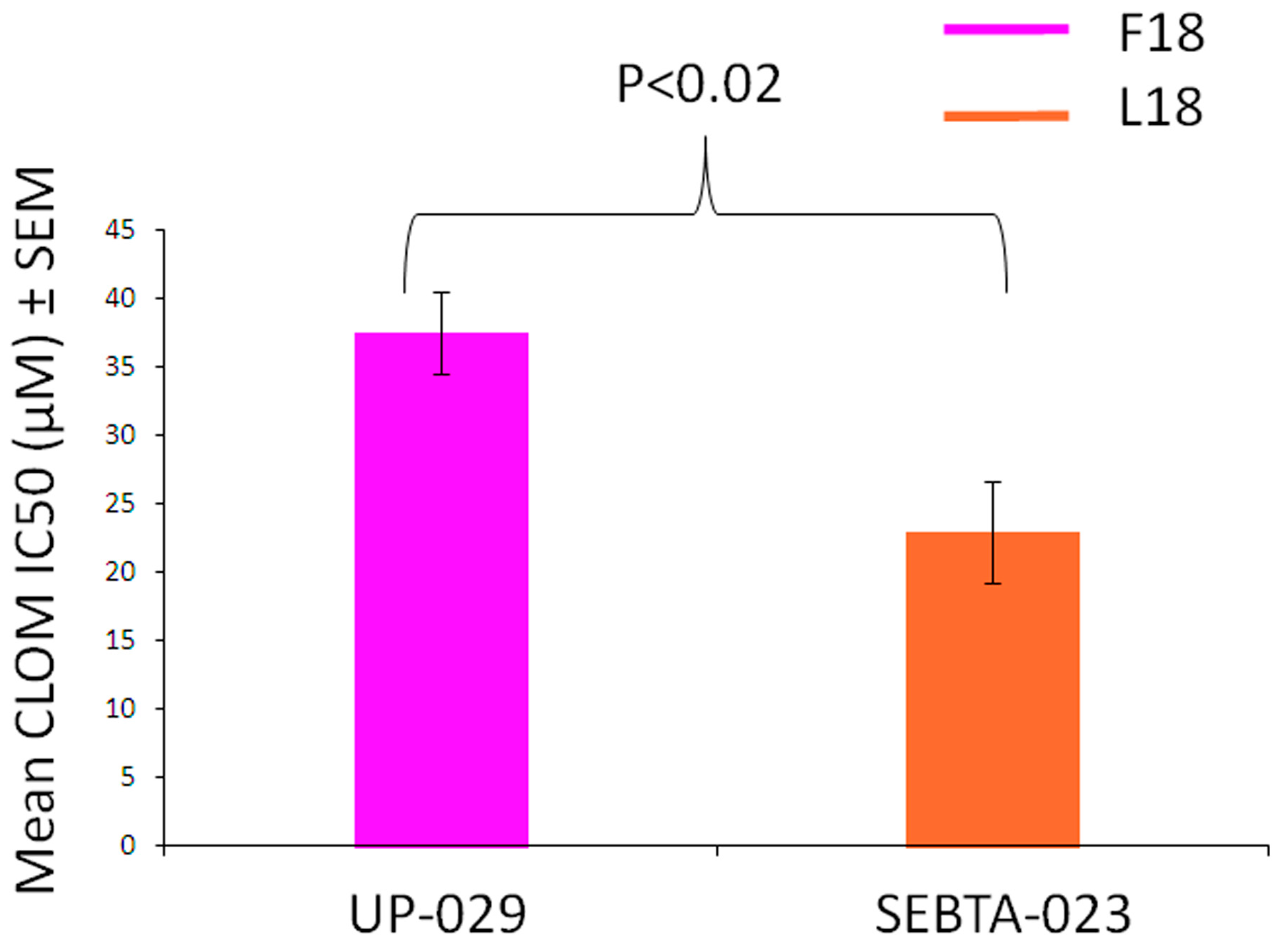 Ijms 20 03364 g006 Ijms 20 03364 g006