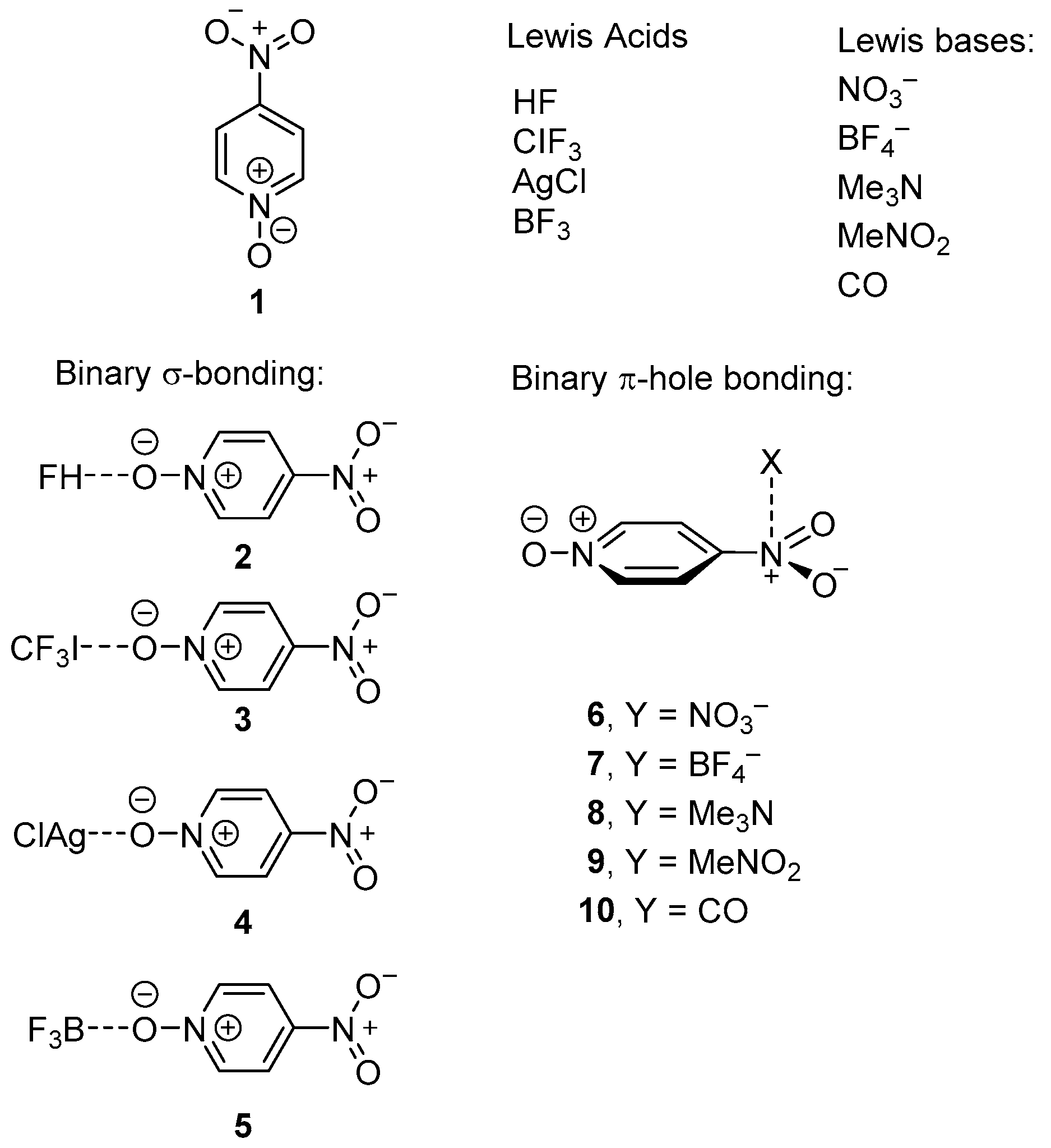 Ijms 20 03440 sch001