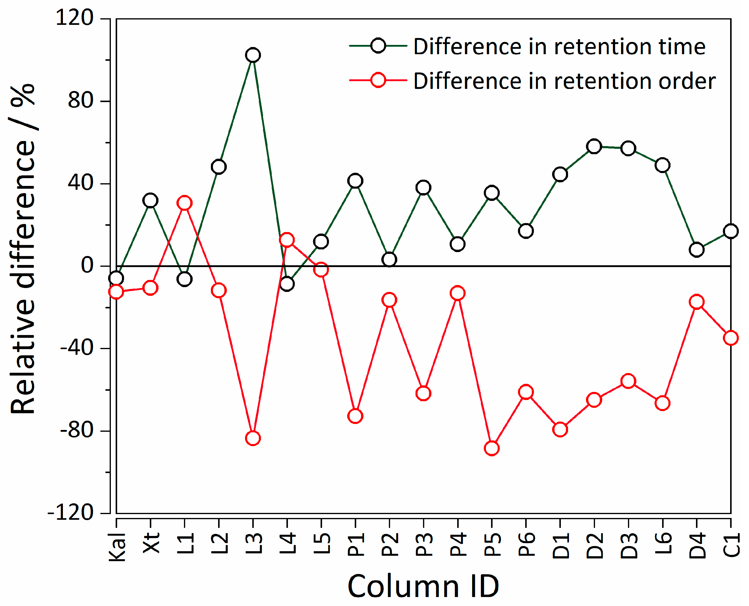 Ijms 20 03443 g004 Ijms 20 03443 g004