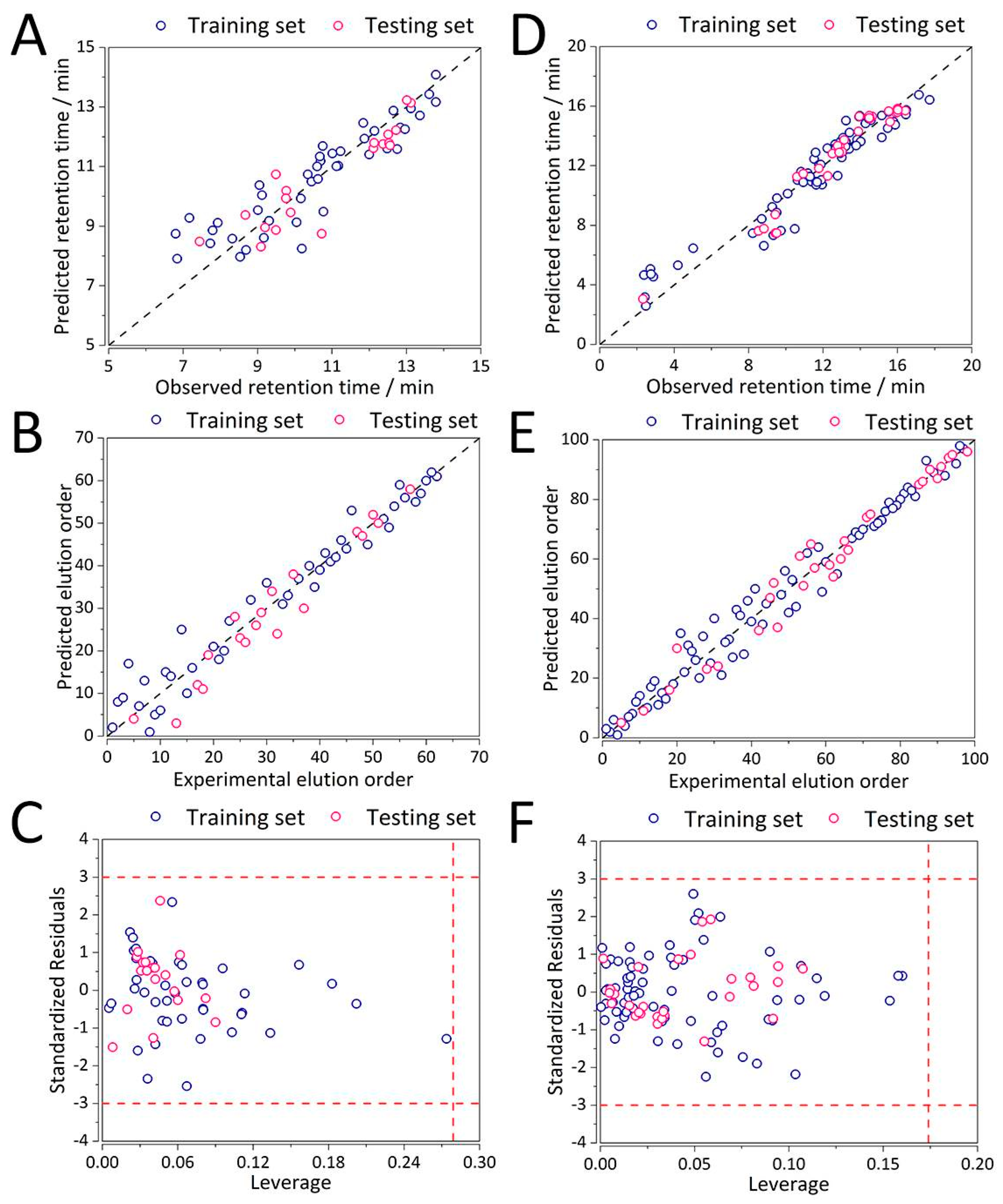 Ijms 20 03443 g005 Ijms 20 03443 g005