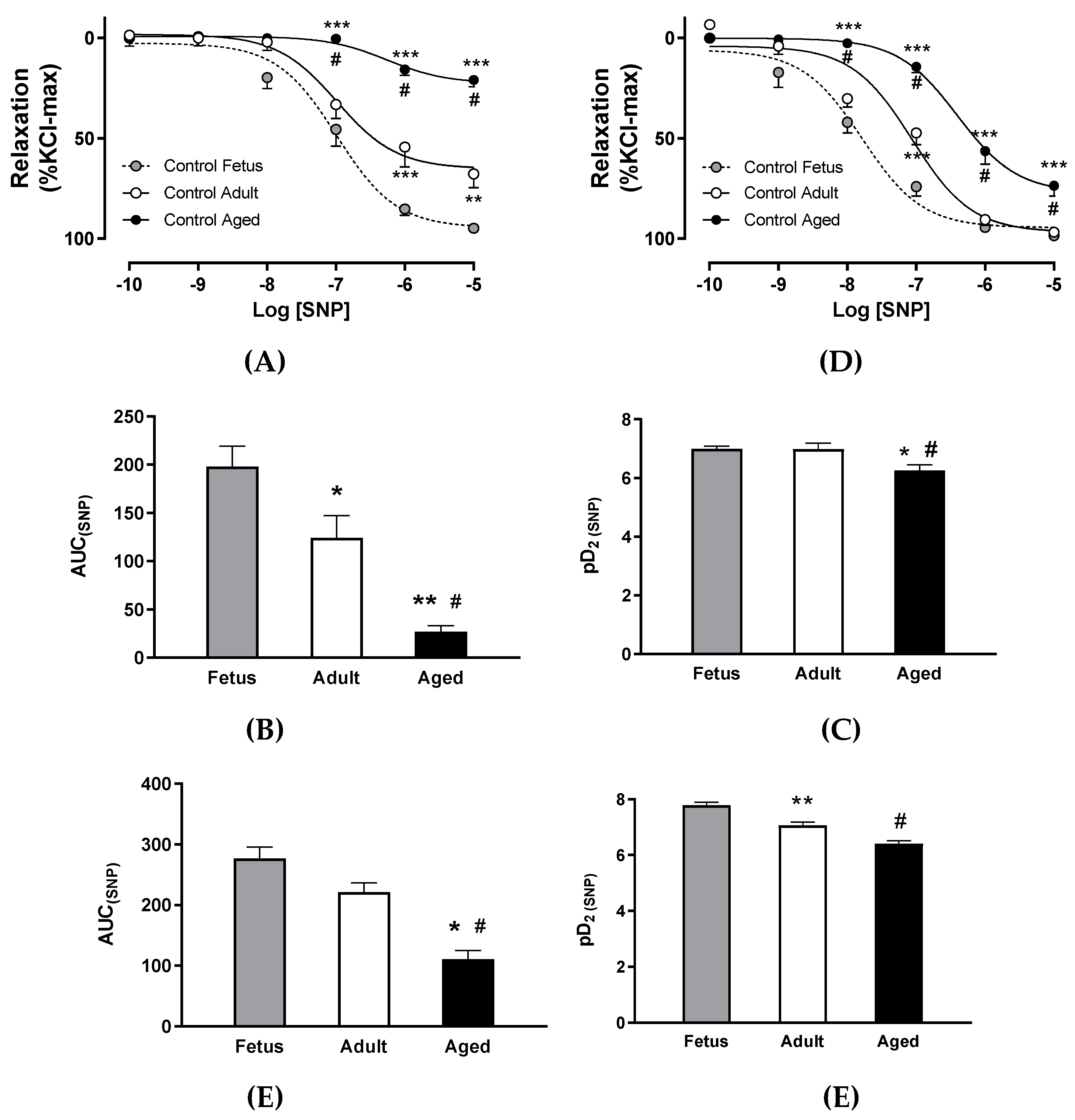 Ijms 20 03474 g003