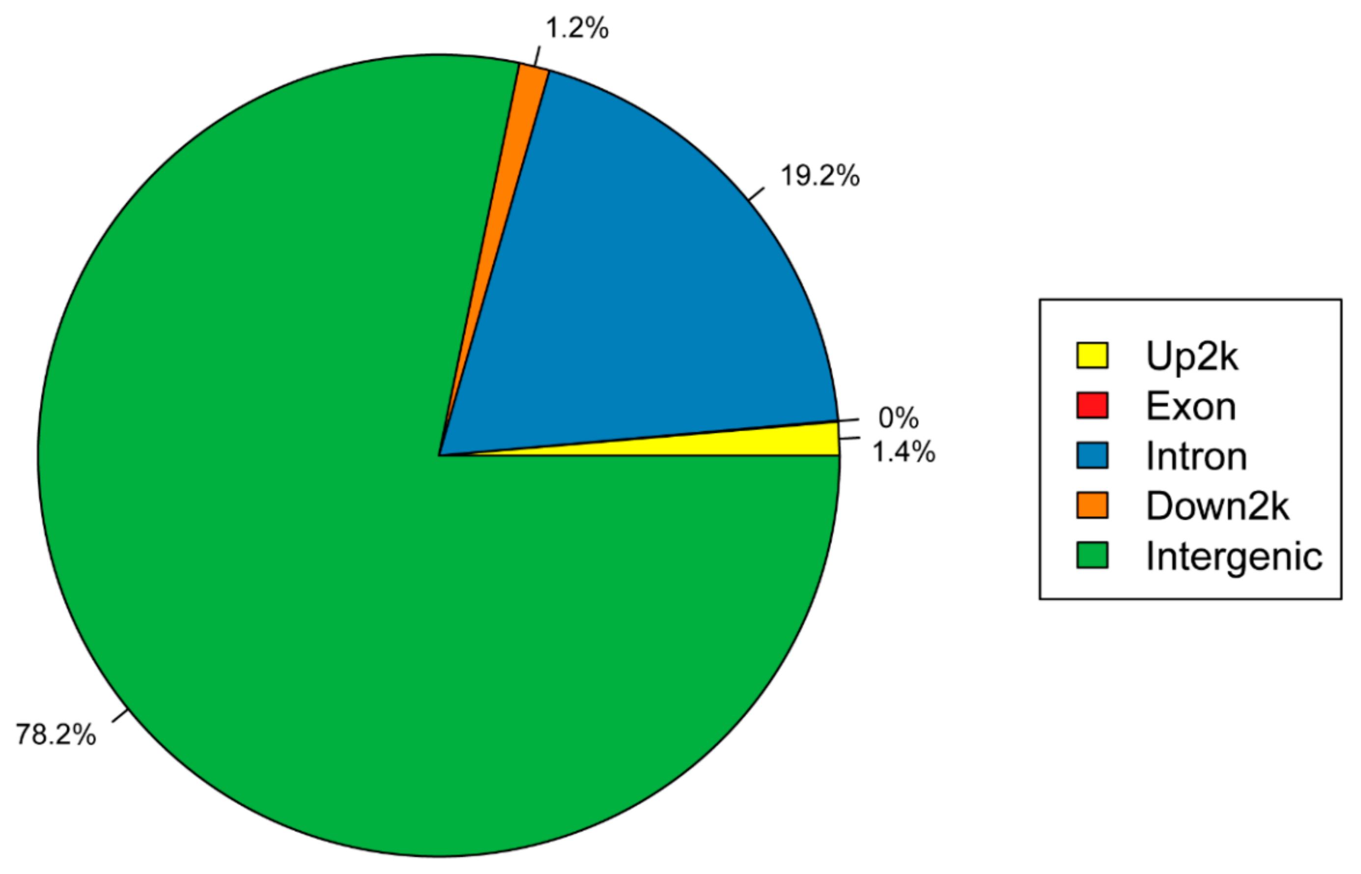 Ijms 20 03497 g001 Ijms 20 03497 g001