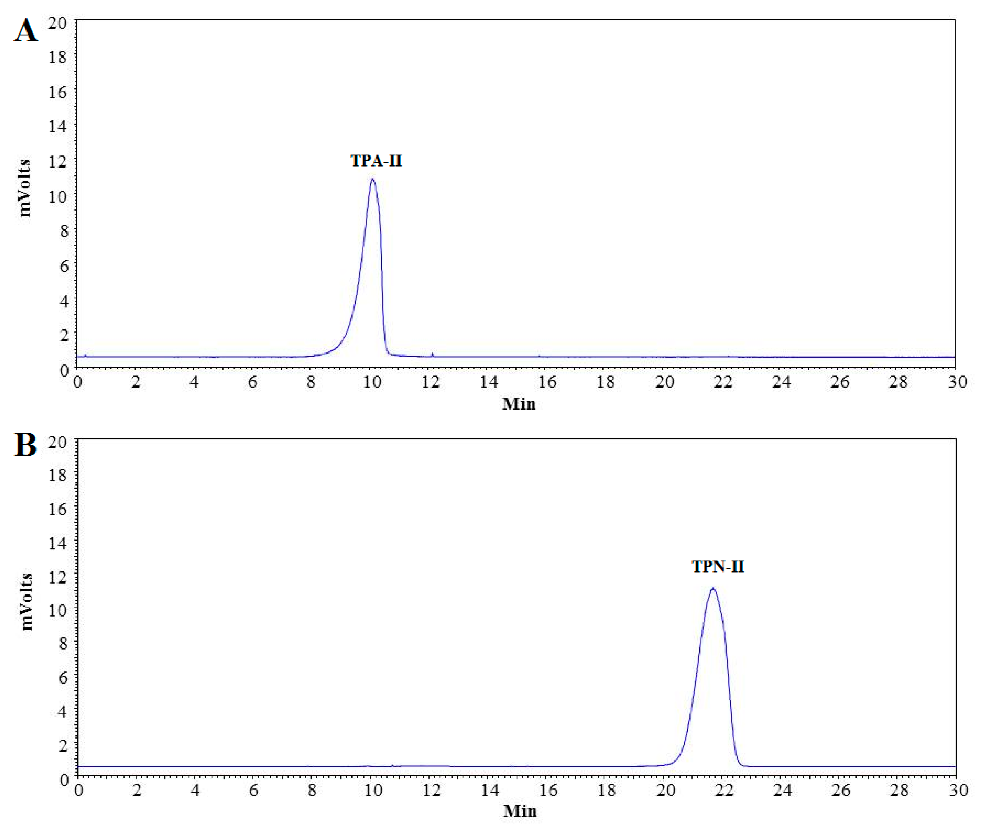 Ijms 20 03553 g005 Ijms 20 03553 g005