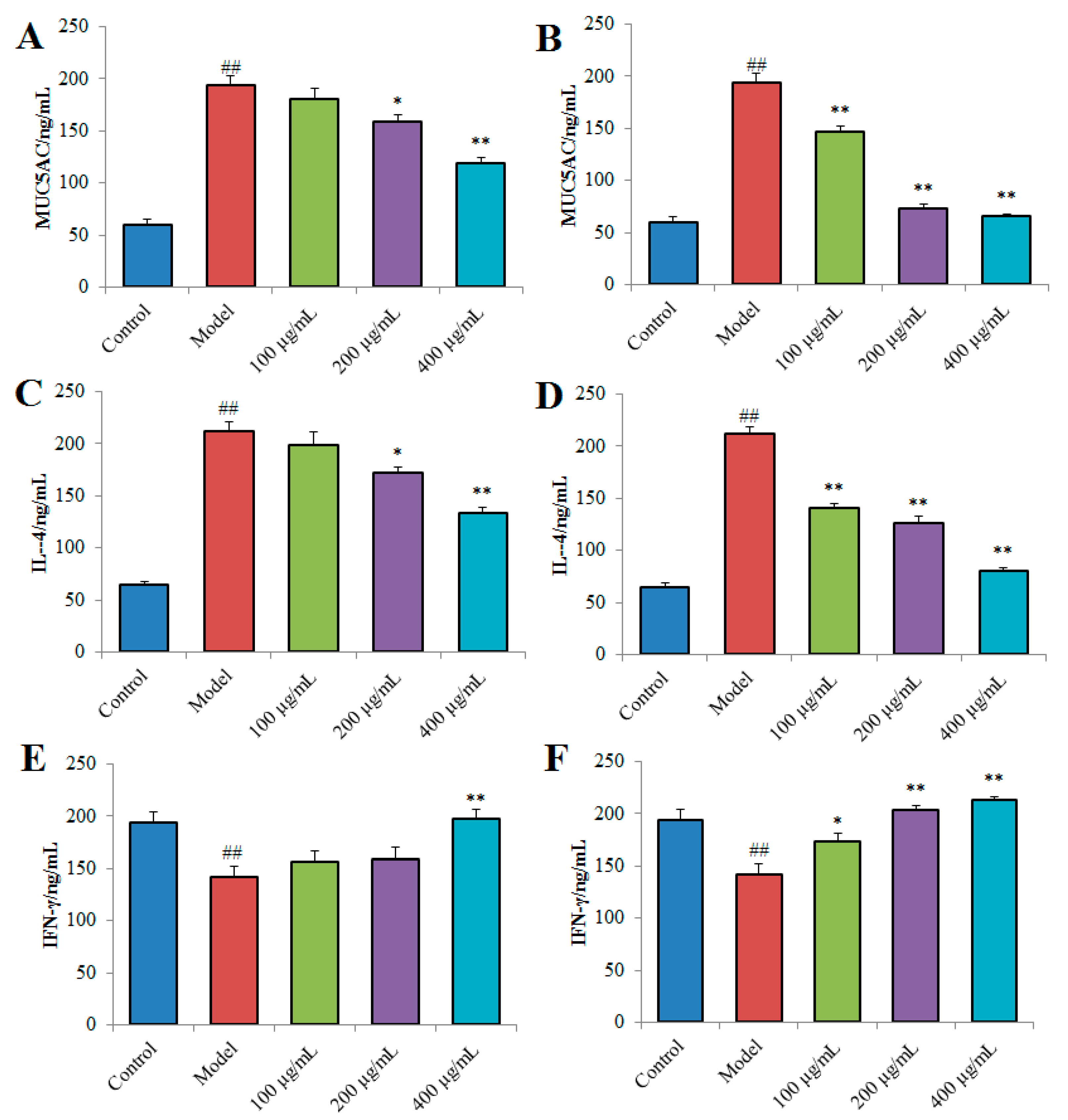 Ijms 20 03553 g008 Ijms 20 03553 g008