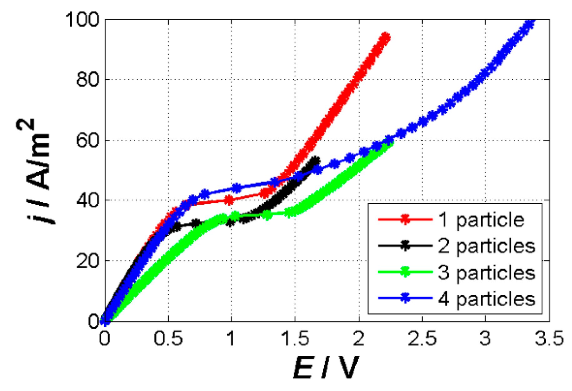 Ijms 20 03579 g006