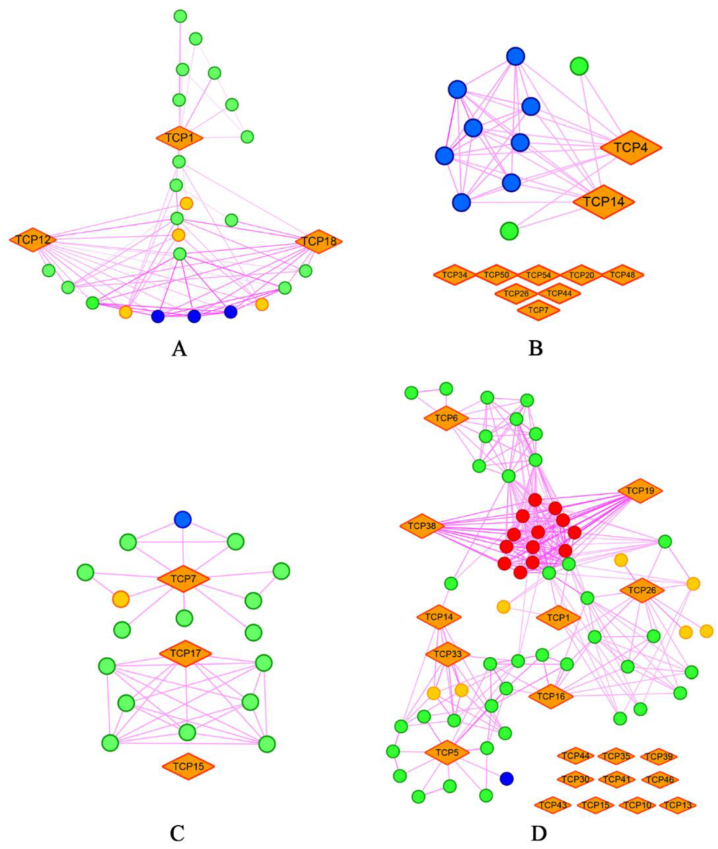 Ijms 20 03591 g006 Ijms 20 03591 g006