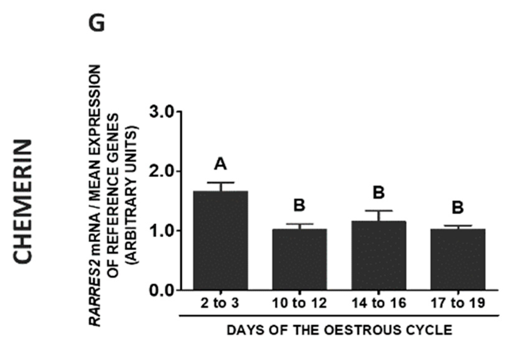 Ijms 20 03887 g008b Ijms 20 03887 g008b