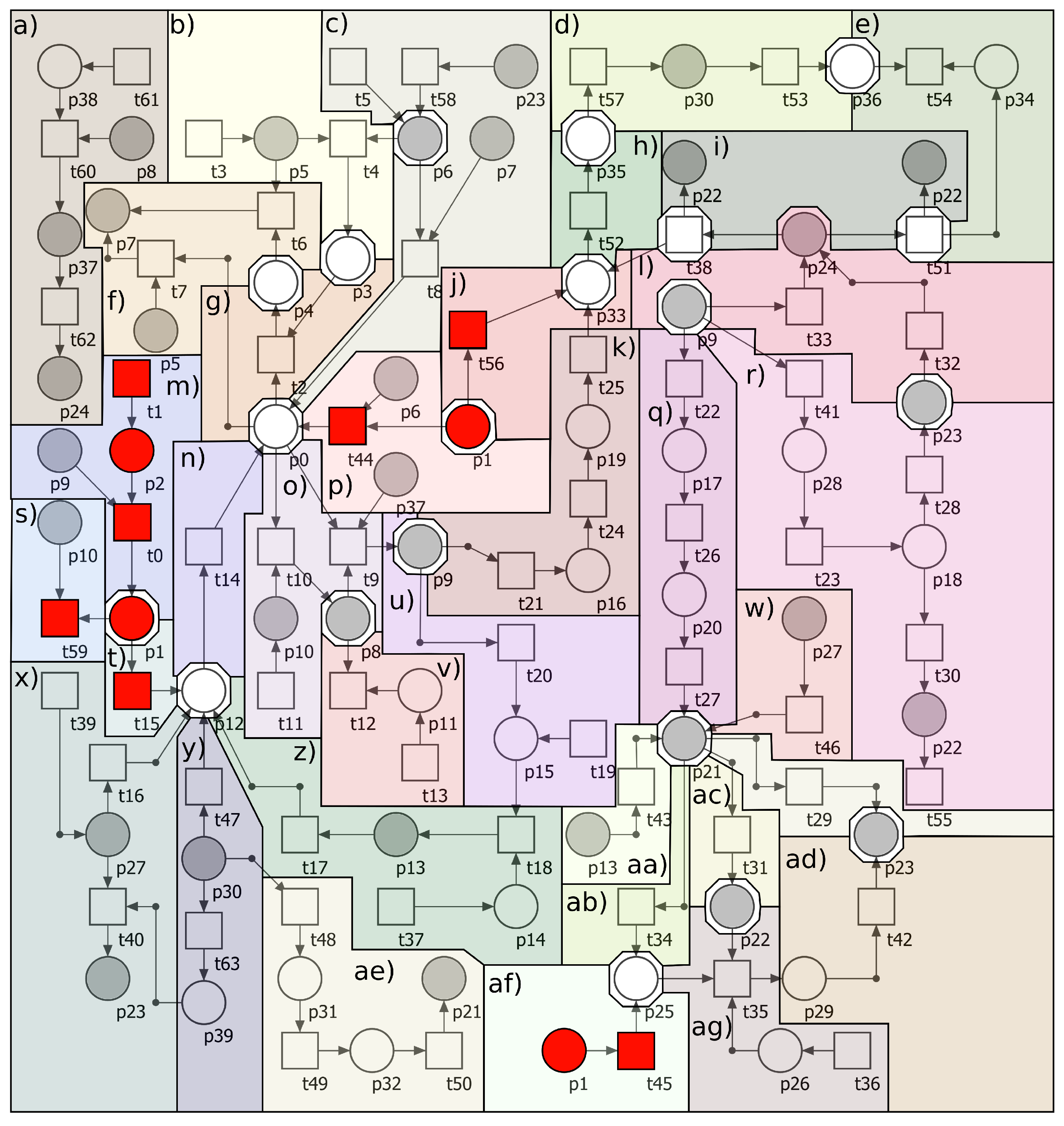 Ijms 20 03909 g0a1 Ijms 20 03909 g0a1