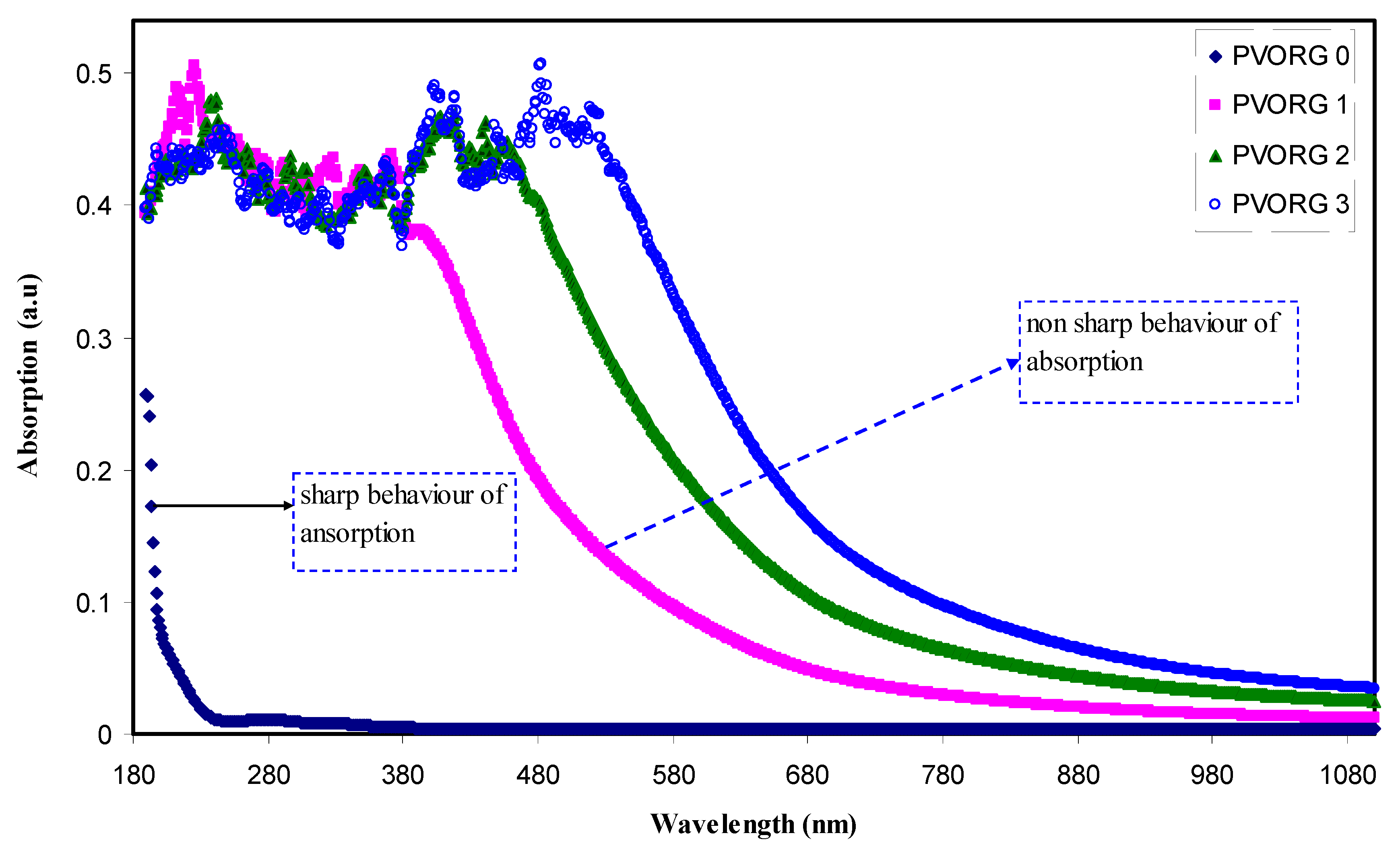 Ijms 20 03910 g007 Ijms 20 03910 g007