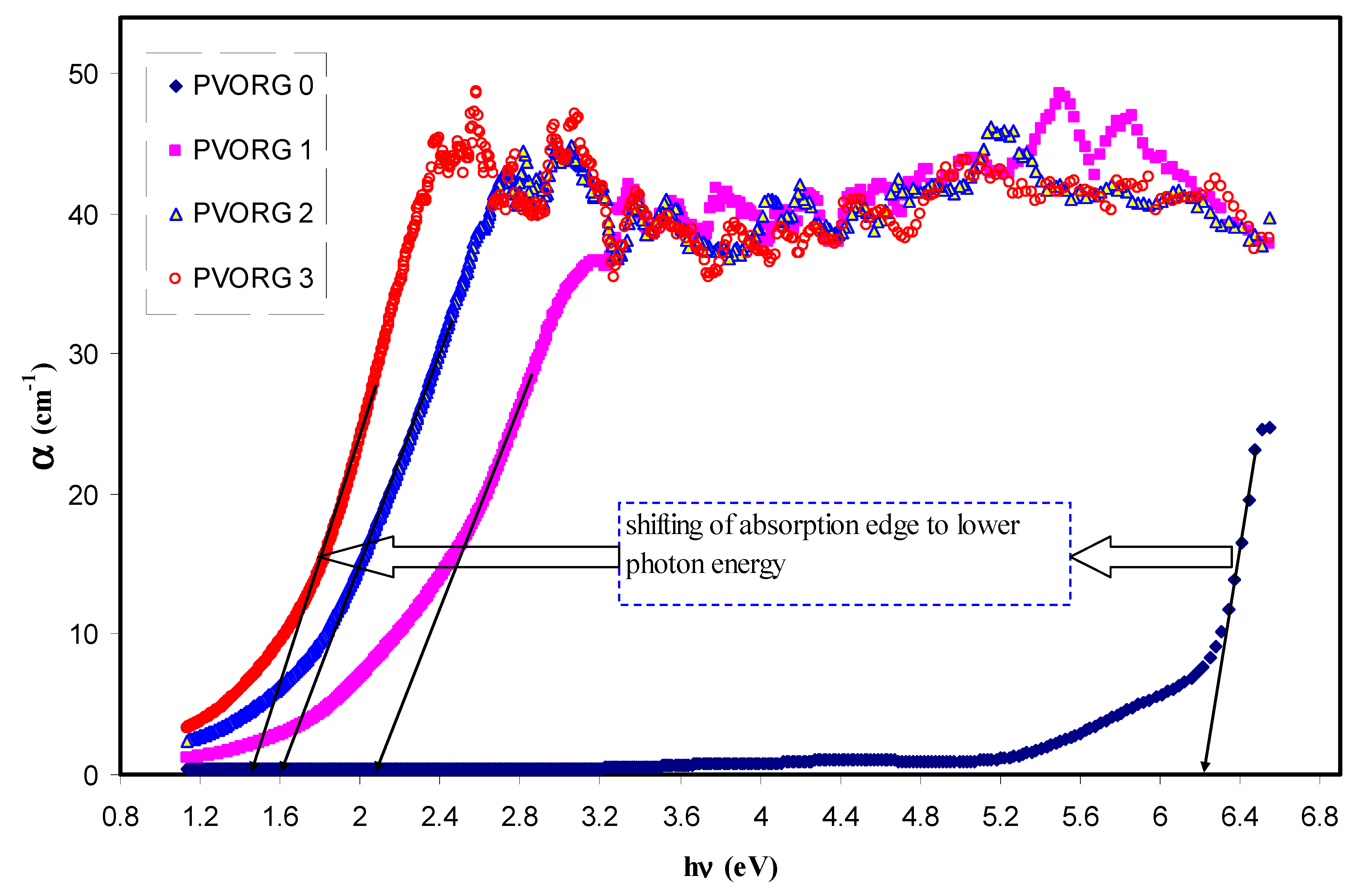 Ijms 20 03910 g008 Ijms 20 03910 g008