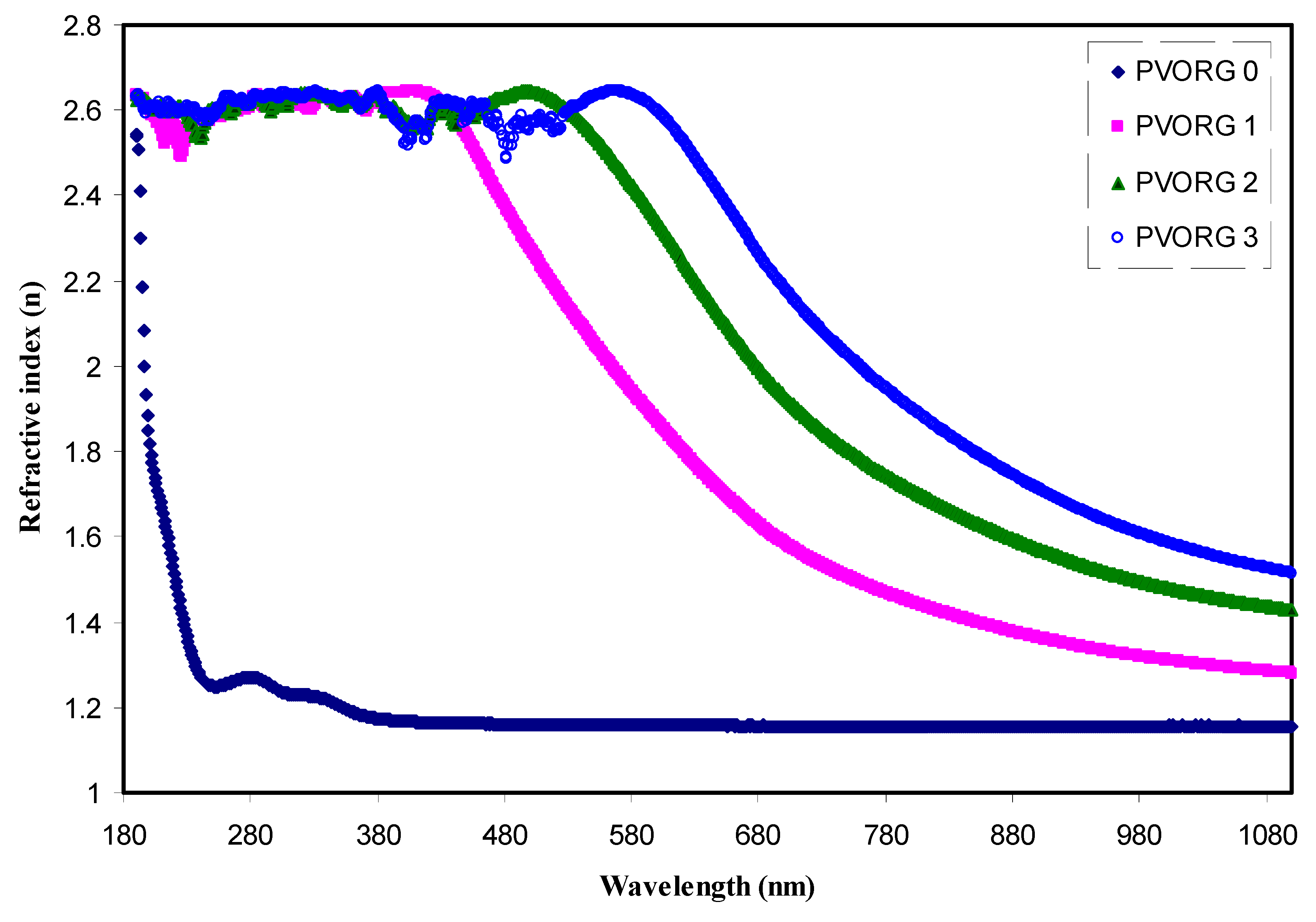 Ijms 20 03910 g009 Ijms 20 03910 g009