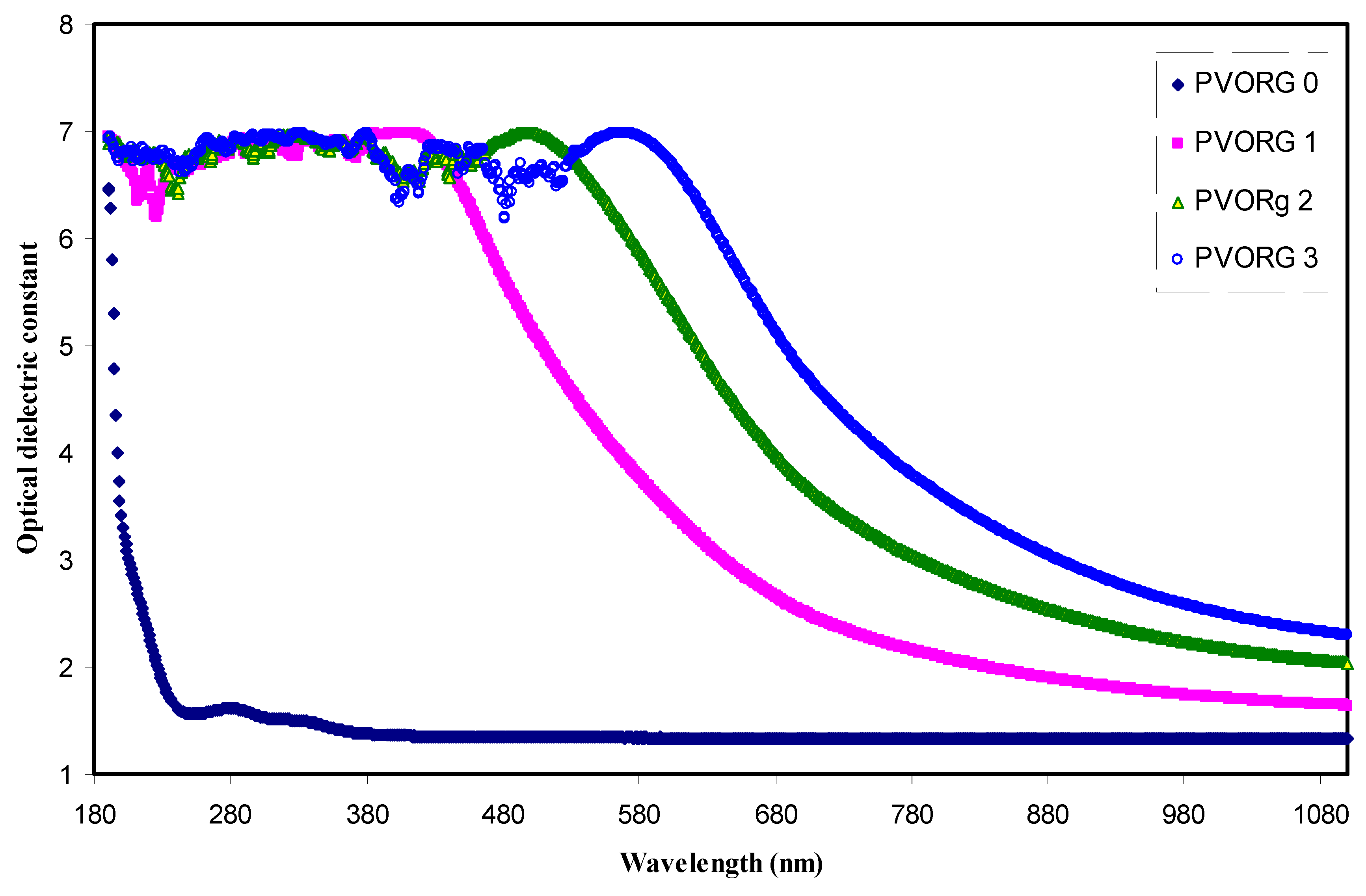 Ijms 20 03910 g010 Ijms 20 03910 g010