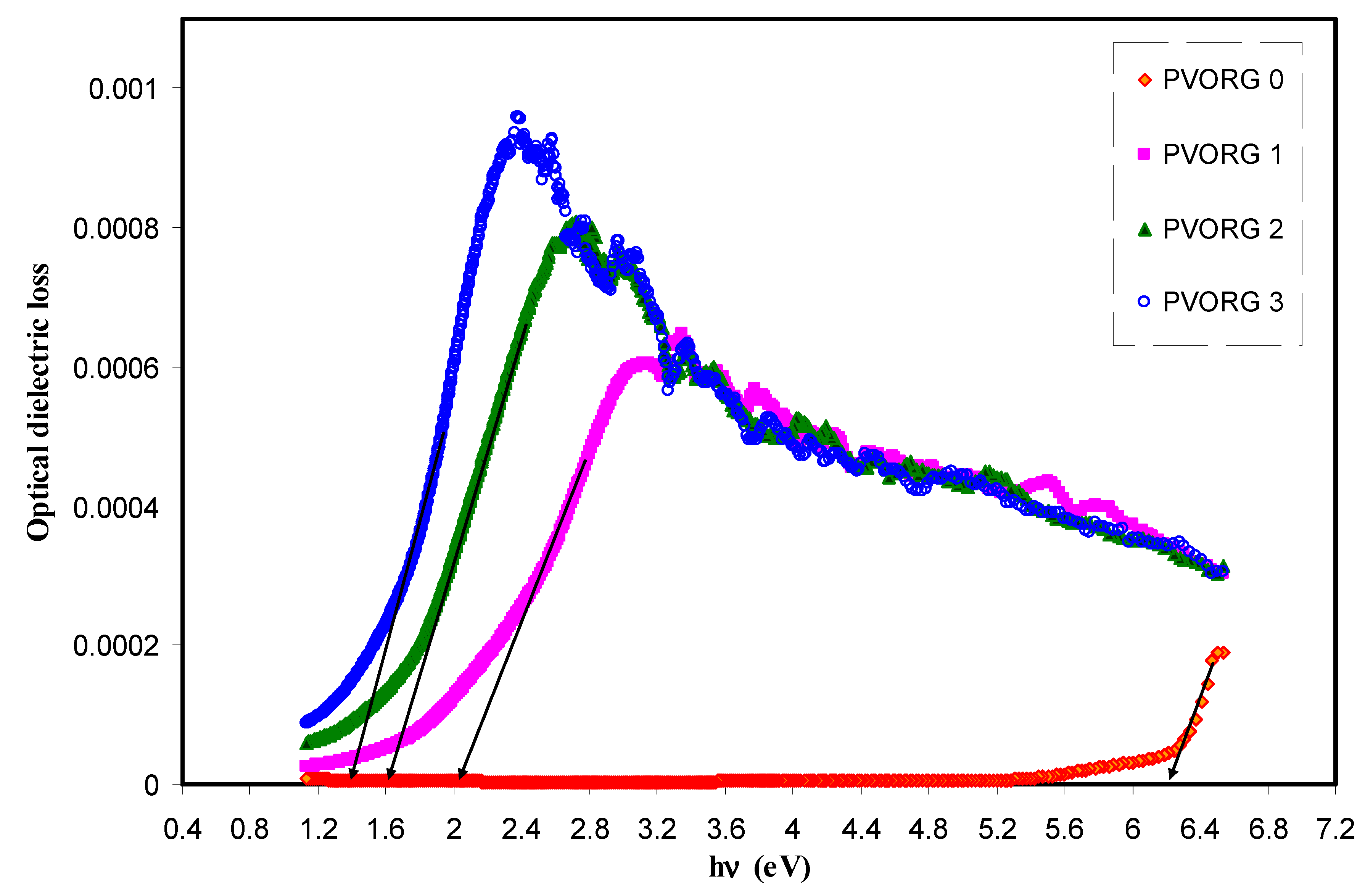 Ijms 20 03910 g012 Ijms 20 03910 g012