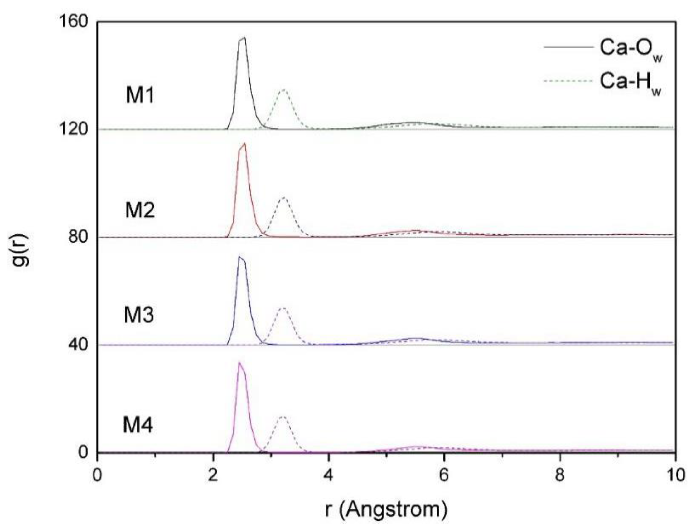 Ijms 20 03997 g006 Ijms 20 03997 g006