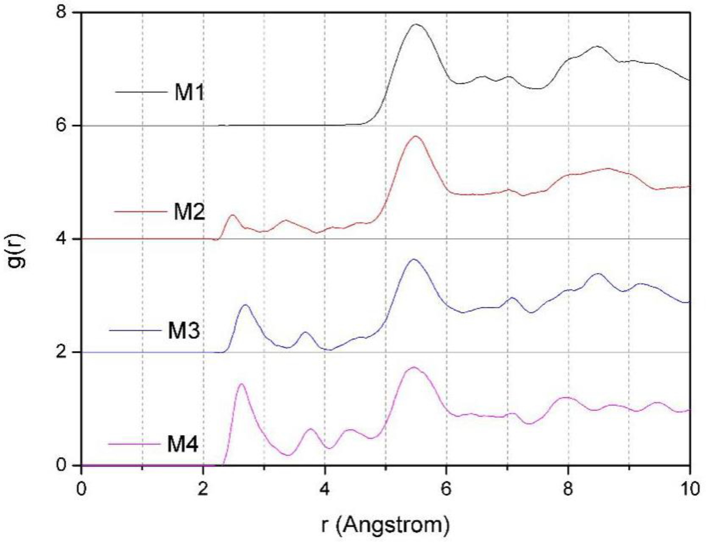 Ijms 20 03997 g007 Ijms 20 03997 g007