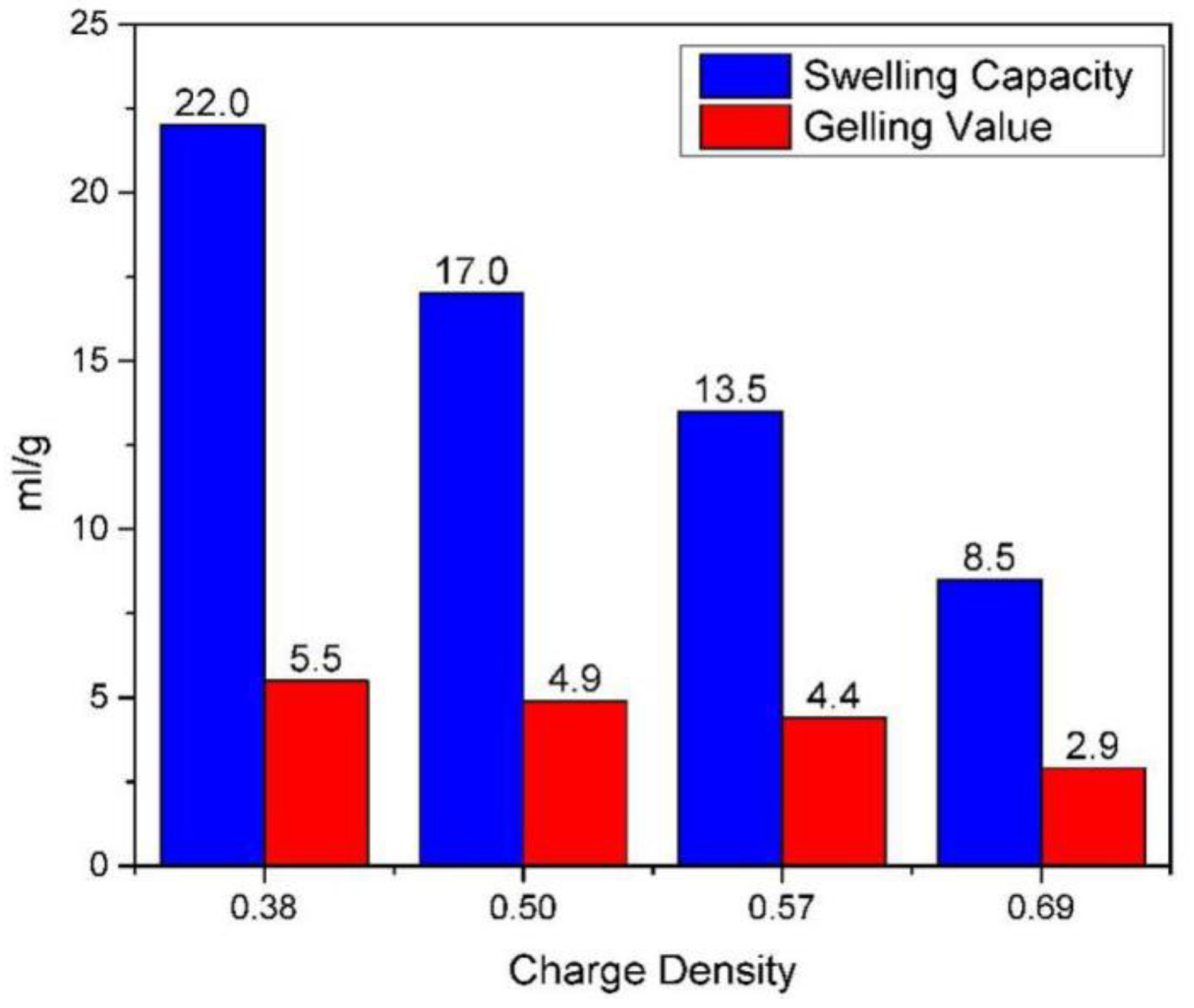Ijms 20 03997 g011 Ijms 20 03997 g011