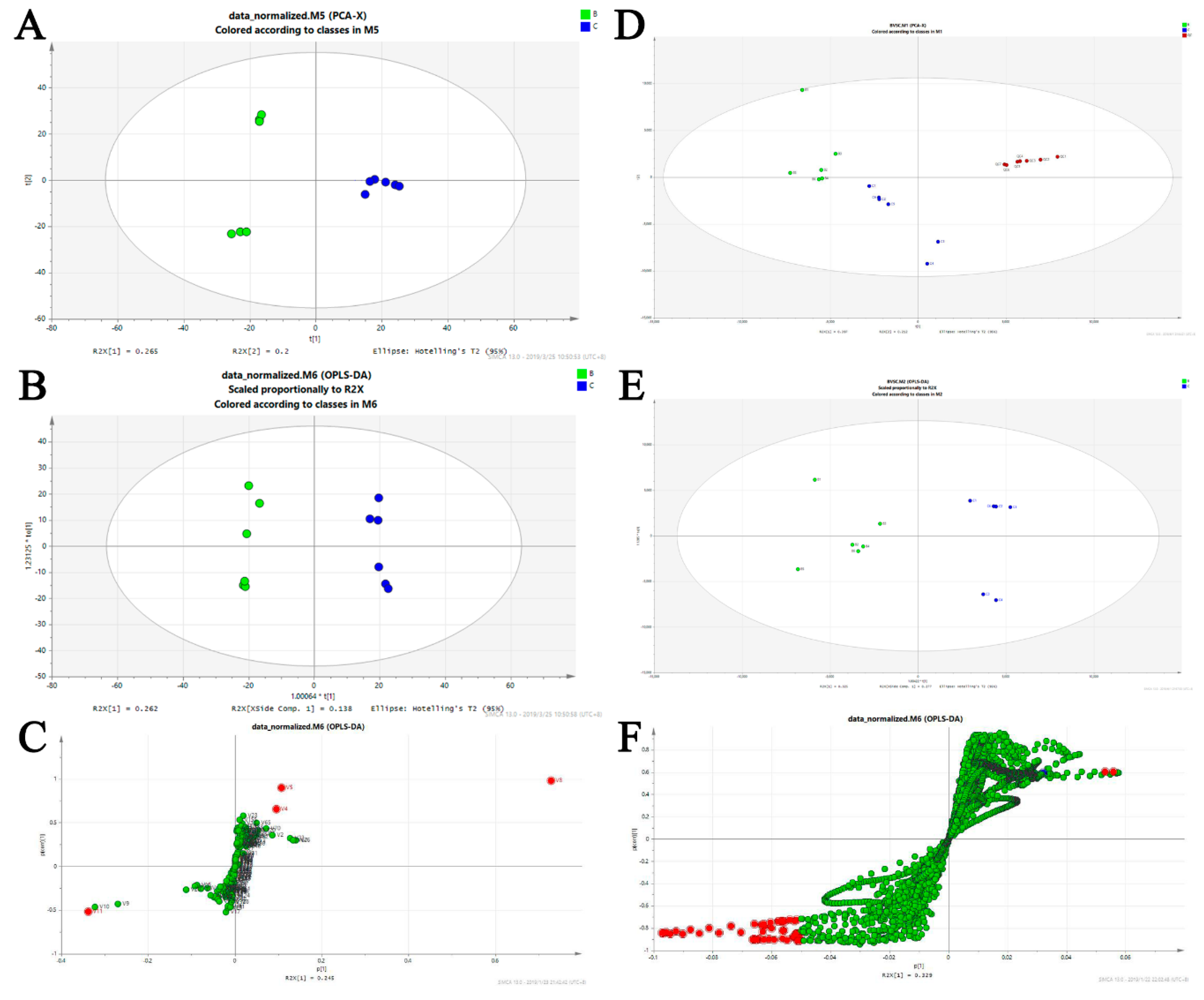 Ijms 20 04062 g006 Ijms 20 04062 g006