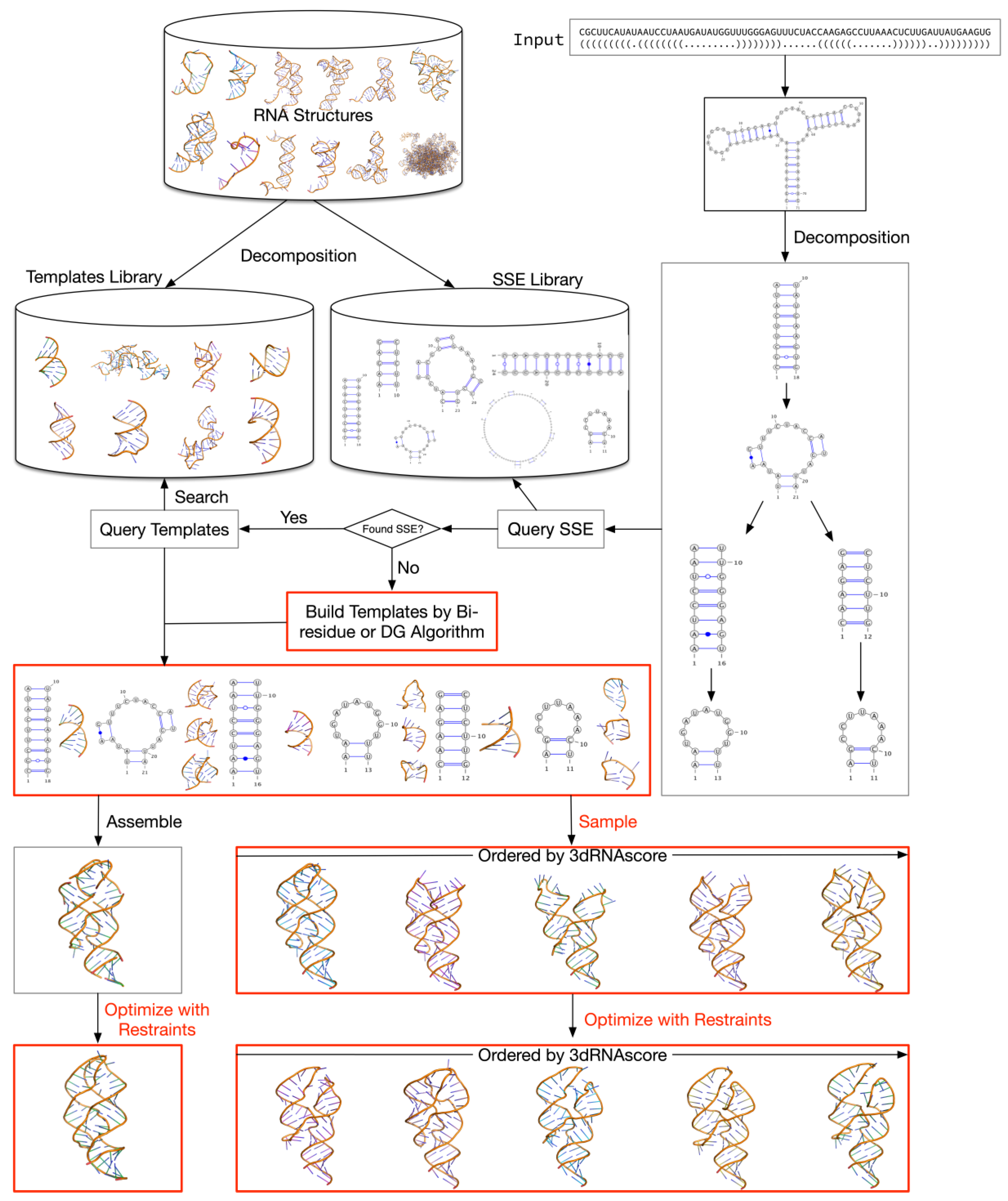 Ijms 20 04116 g001