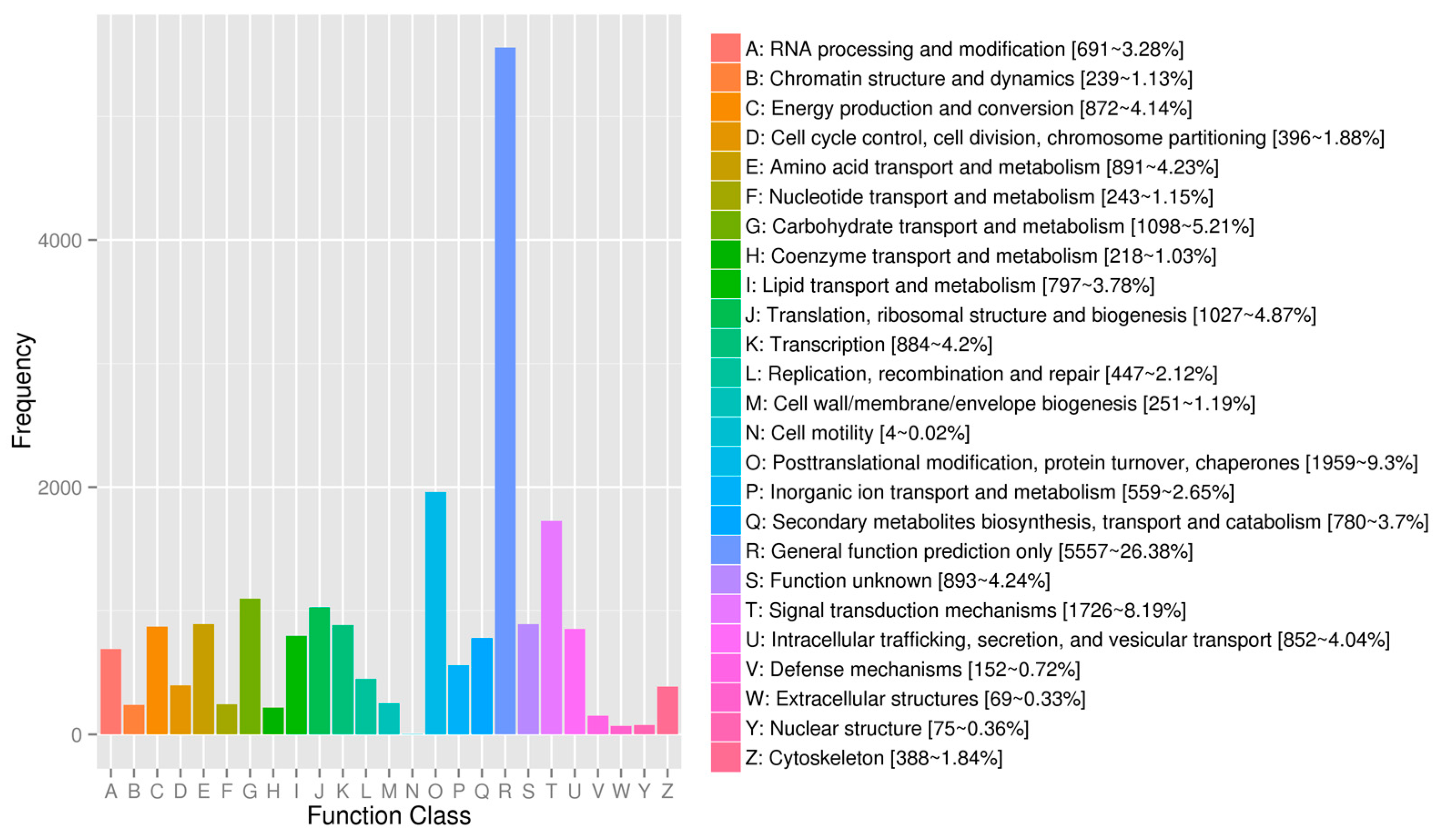 Ijms 20 04117 g002 Ijms 20 04117 g002