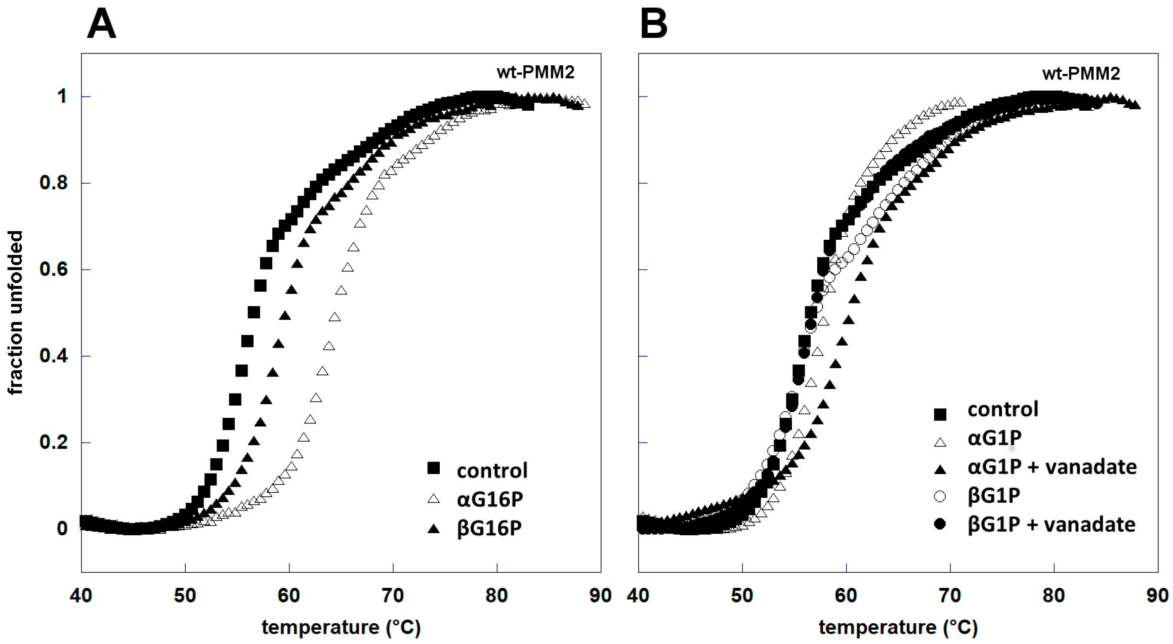 Ijms 20 04164 g006 Ijms 20 04164 g006