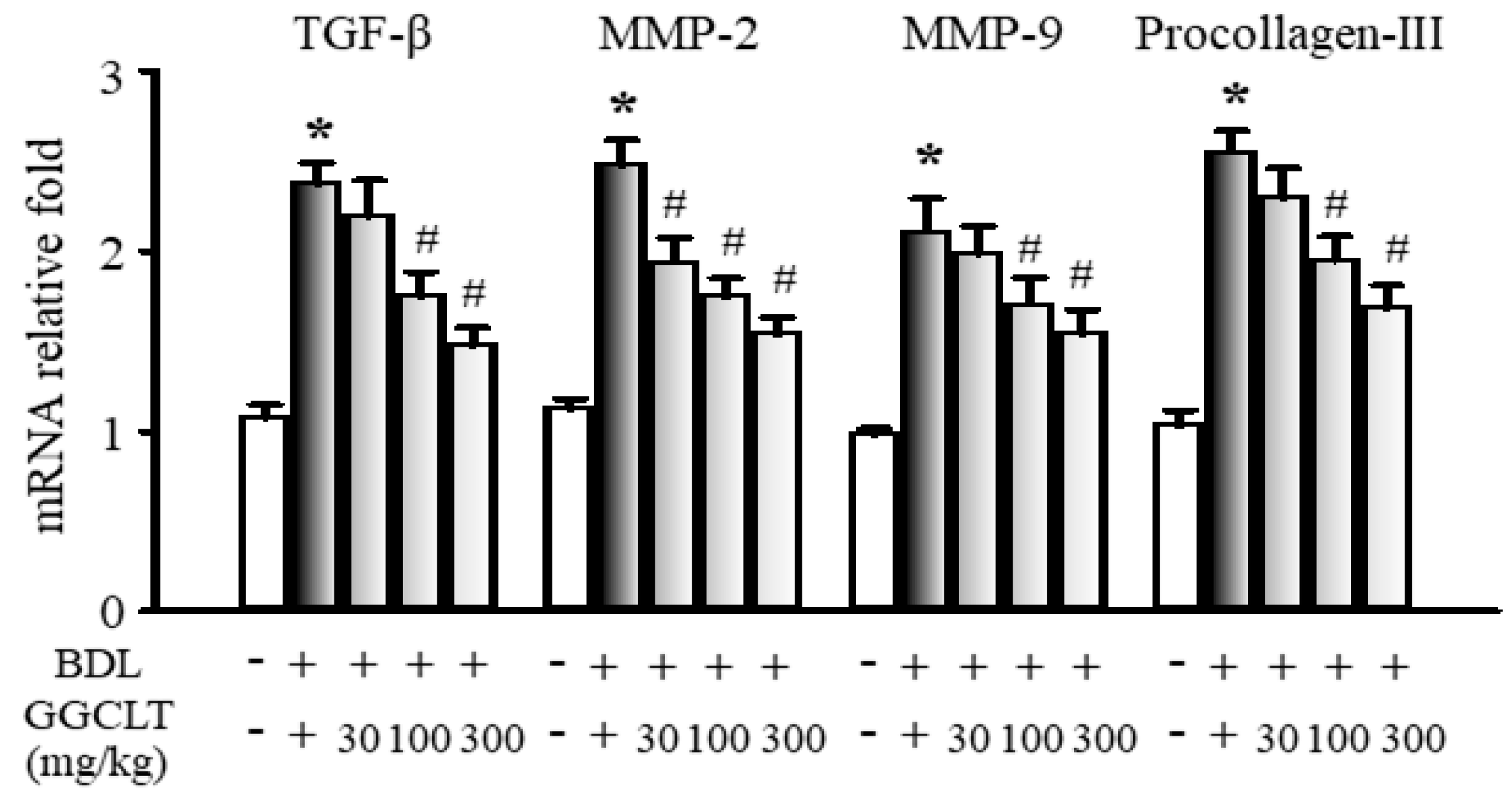 Ijms 20 04181 g005 Ijms 20 04181 g005