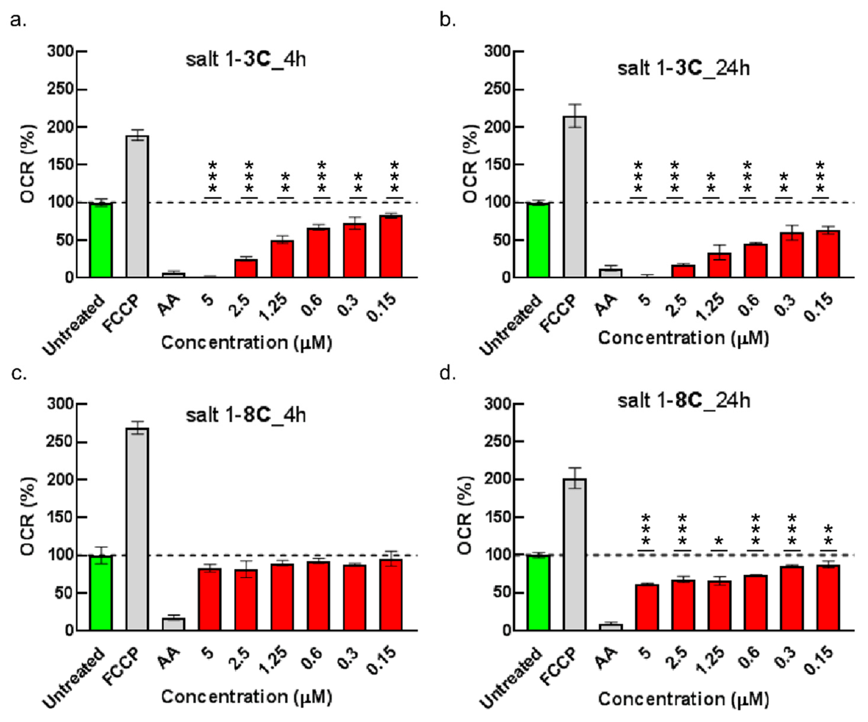 Ijms 20 04208 g006 Ijms 20 04208 g006