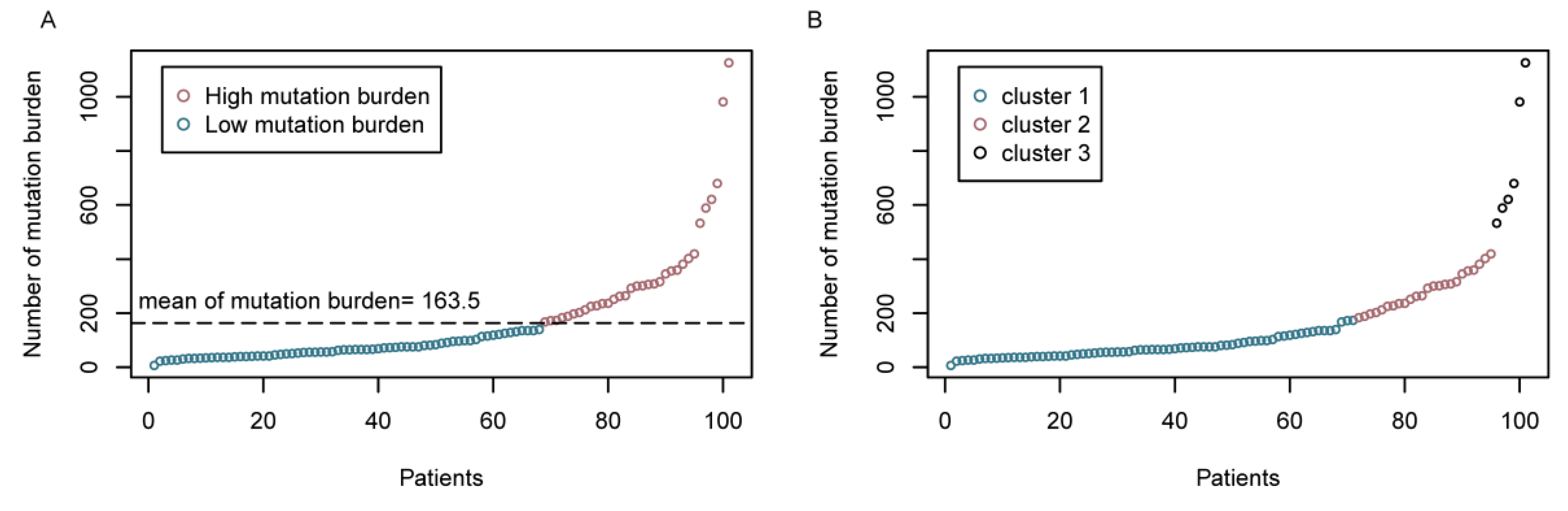 Ijms 20 04251 g001 Ijms 20 04251 g001