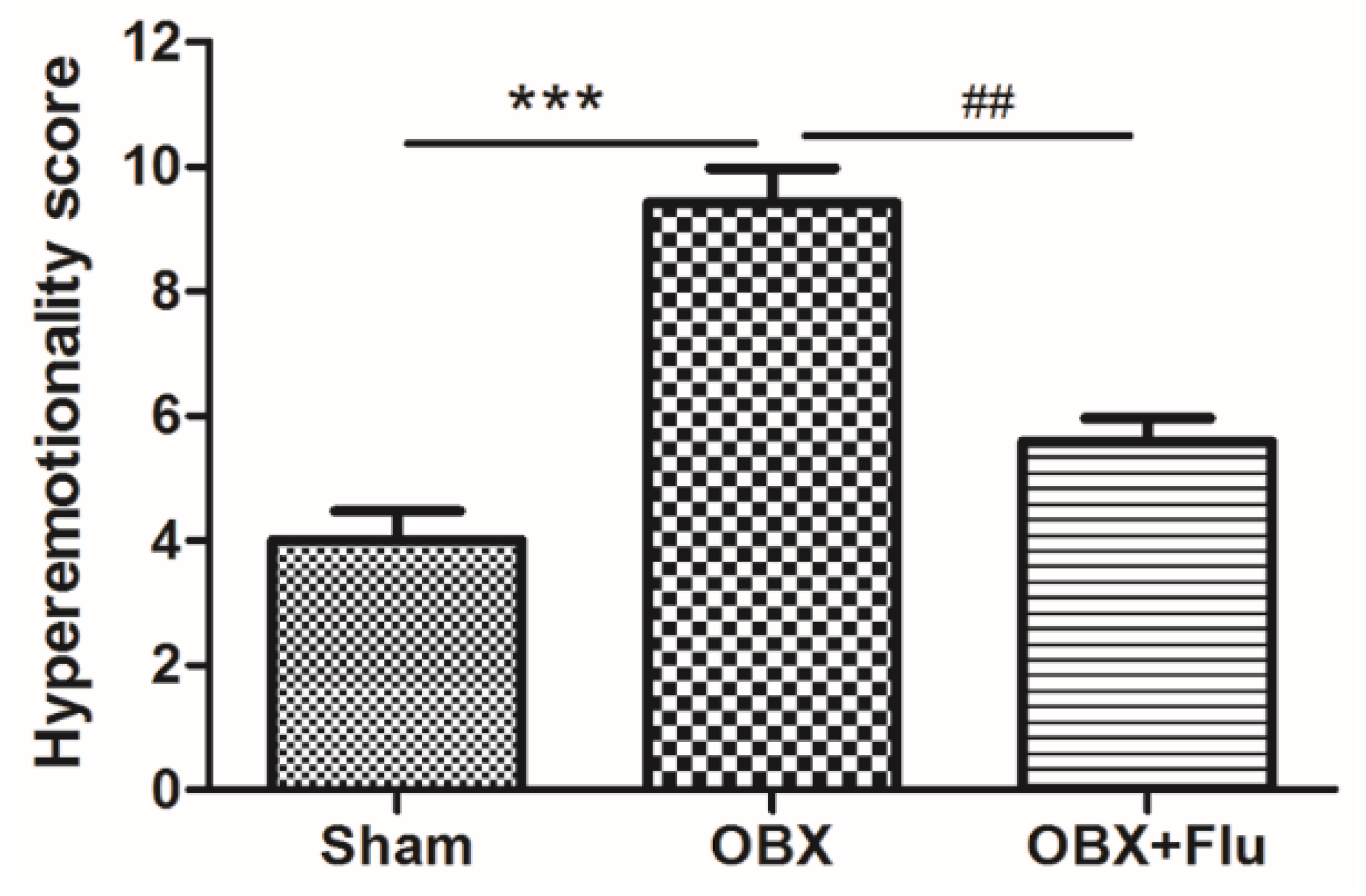 Ijms 20 04282 g002 Ijms 20 04282 g002