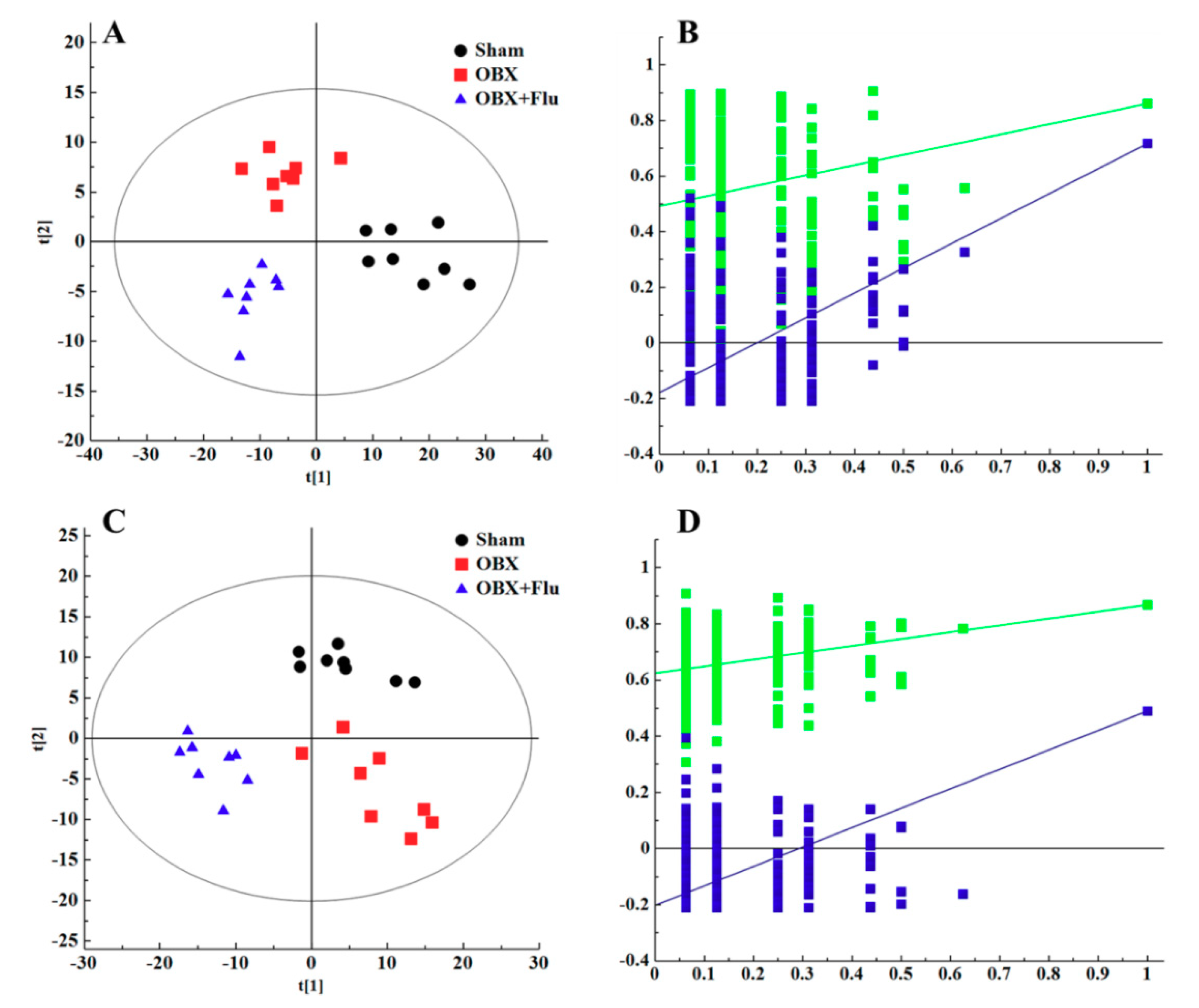 Ijms 20 04282 g005 Ijms 20 04282 g005