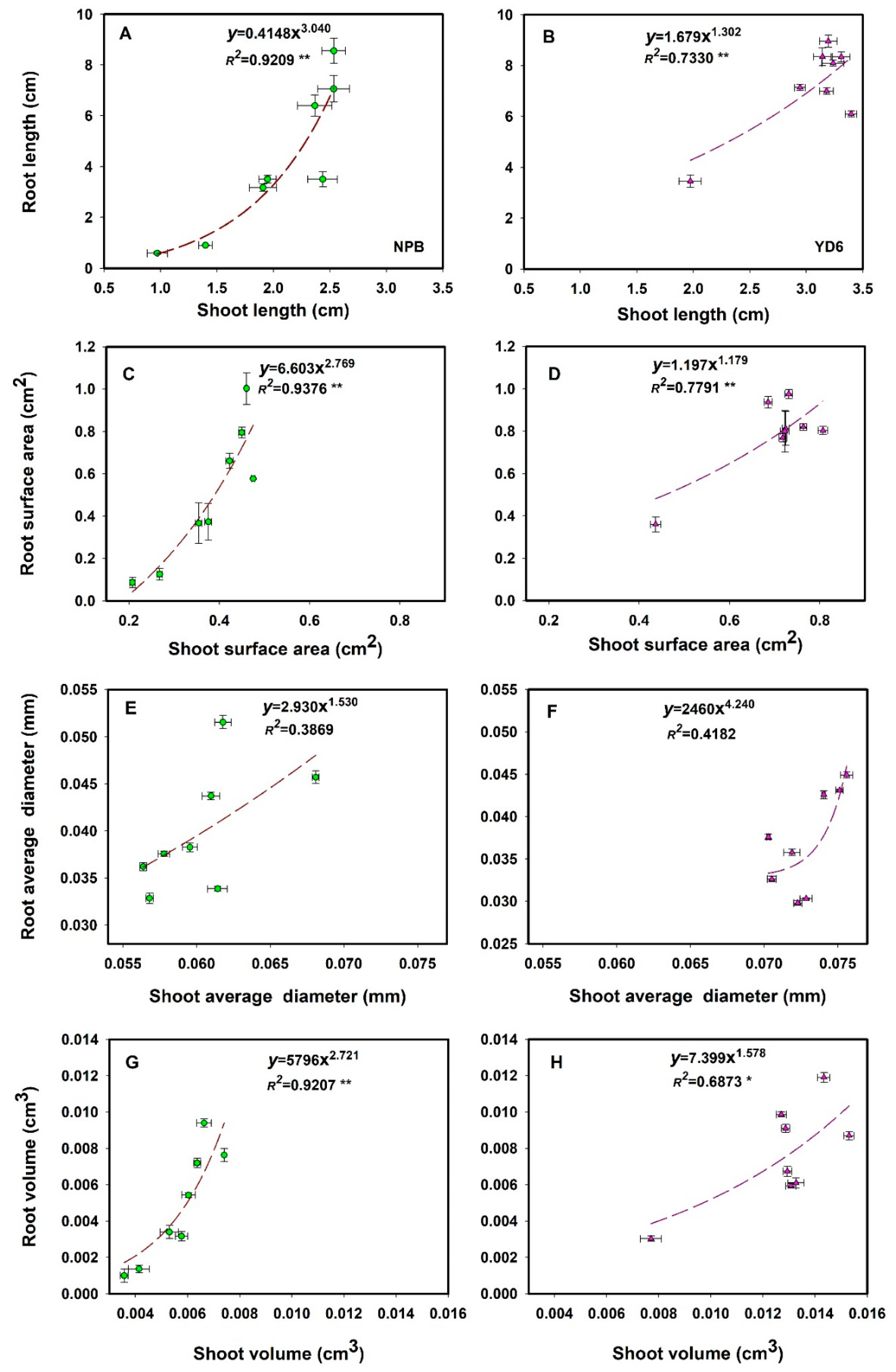Ijms 20 04358 g002 Ijms 20 04358 g002