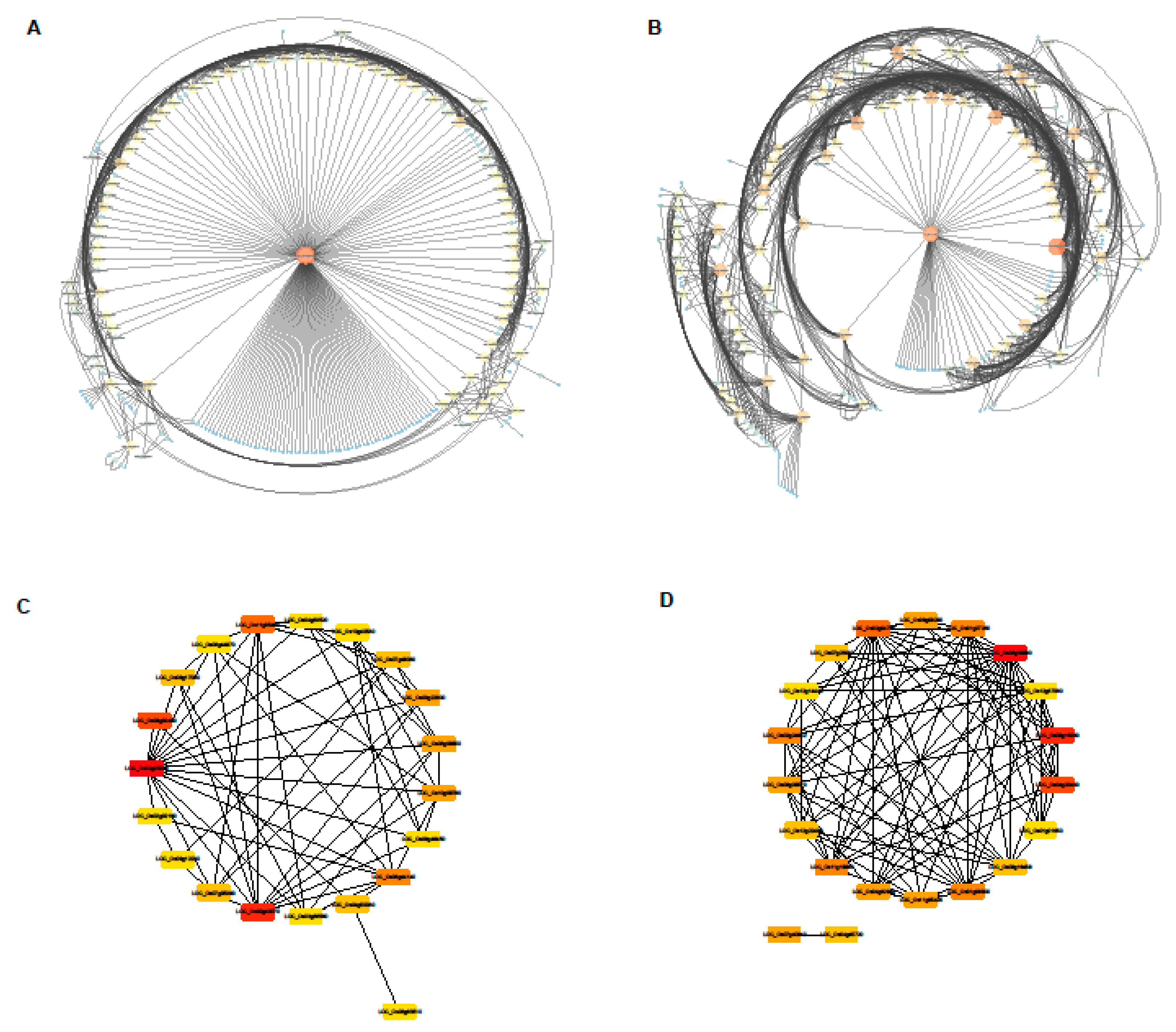 Ijms 20 04358 g008 Ijms 20 04358 g008